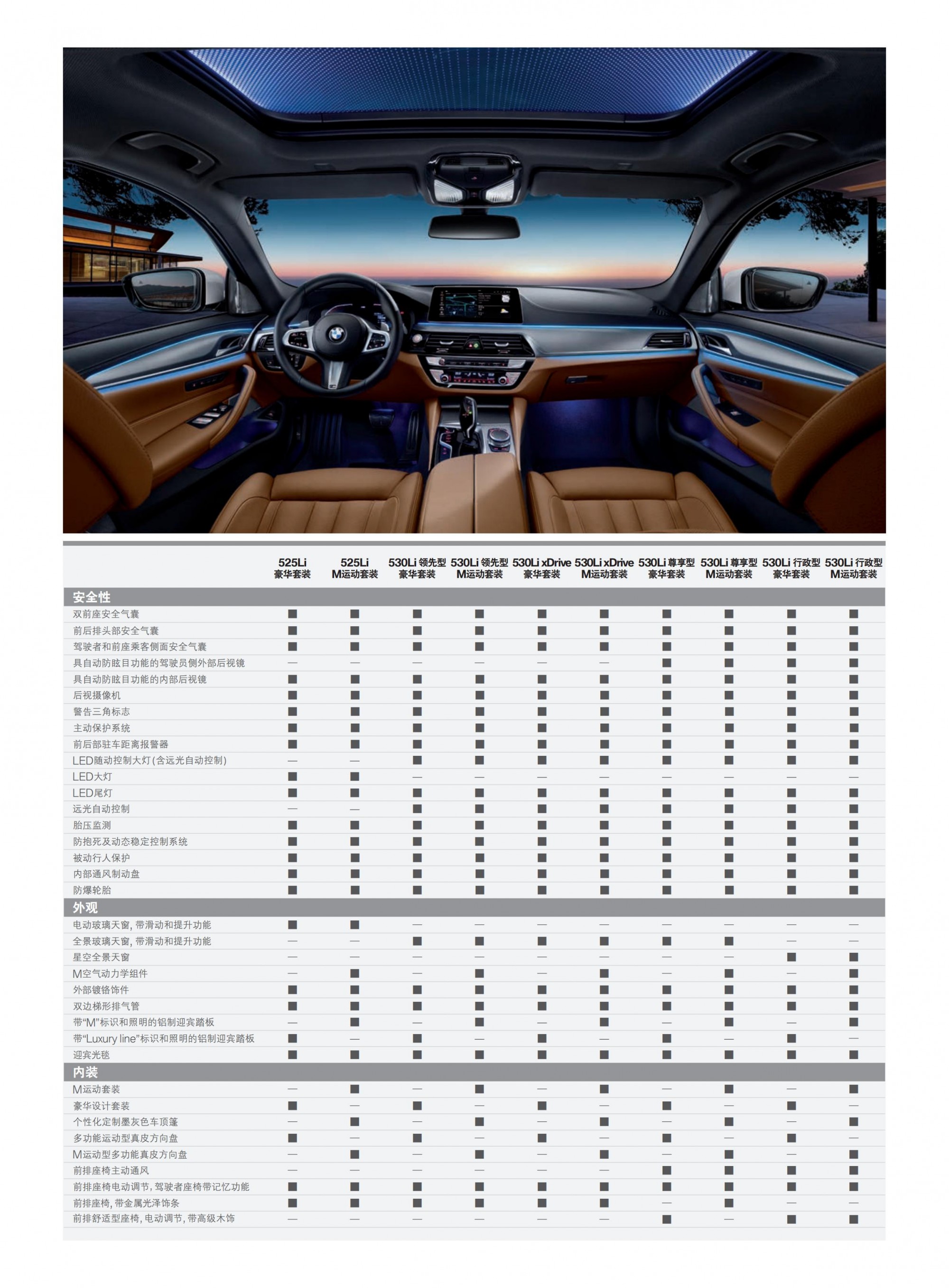 六宝资科免费大全