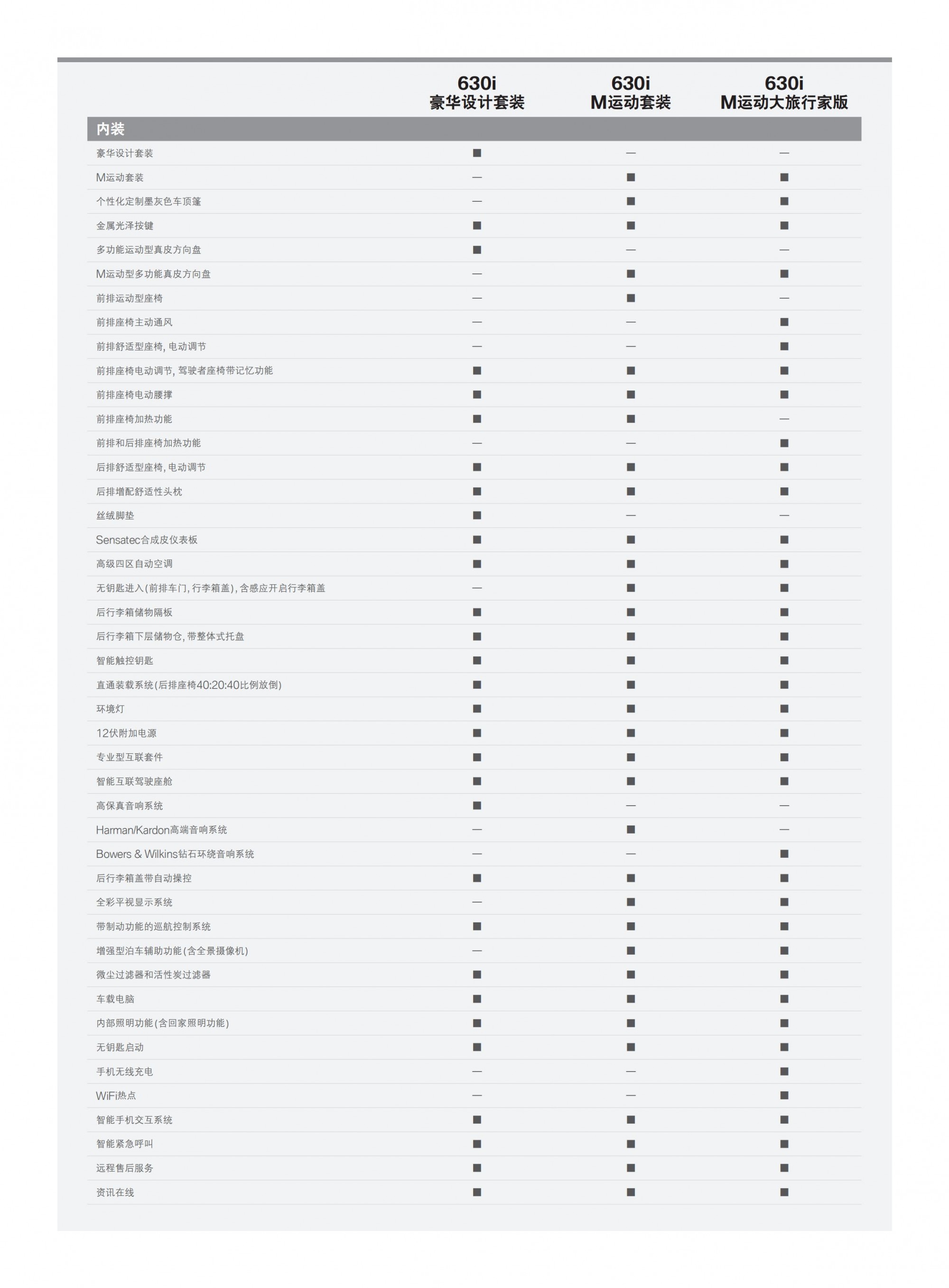 六宝资科免费大全