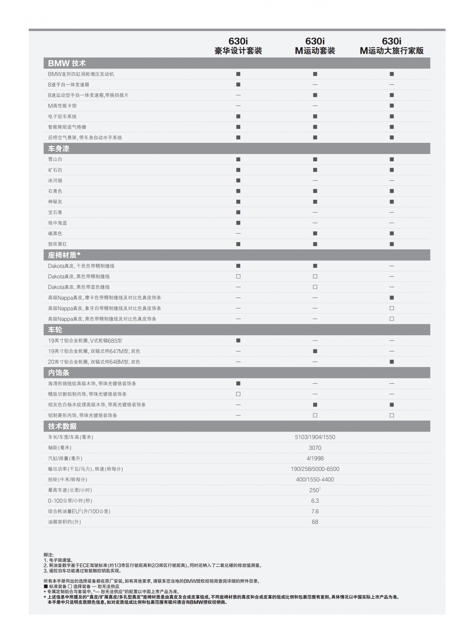 六宝资科免费大全