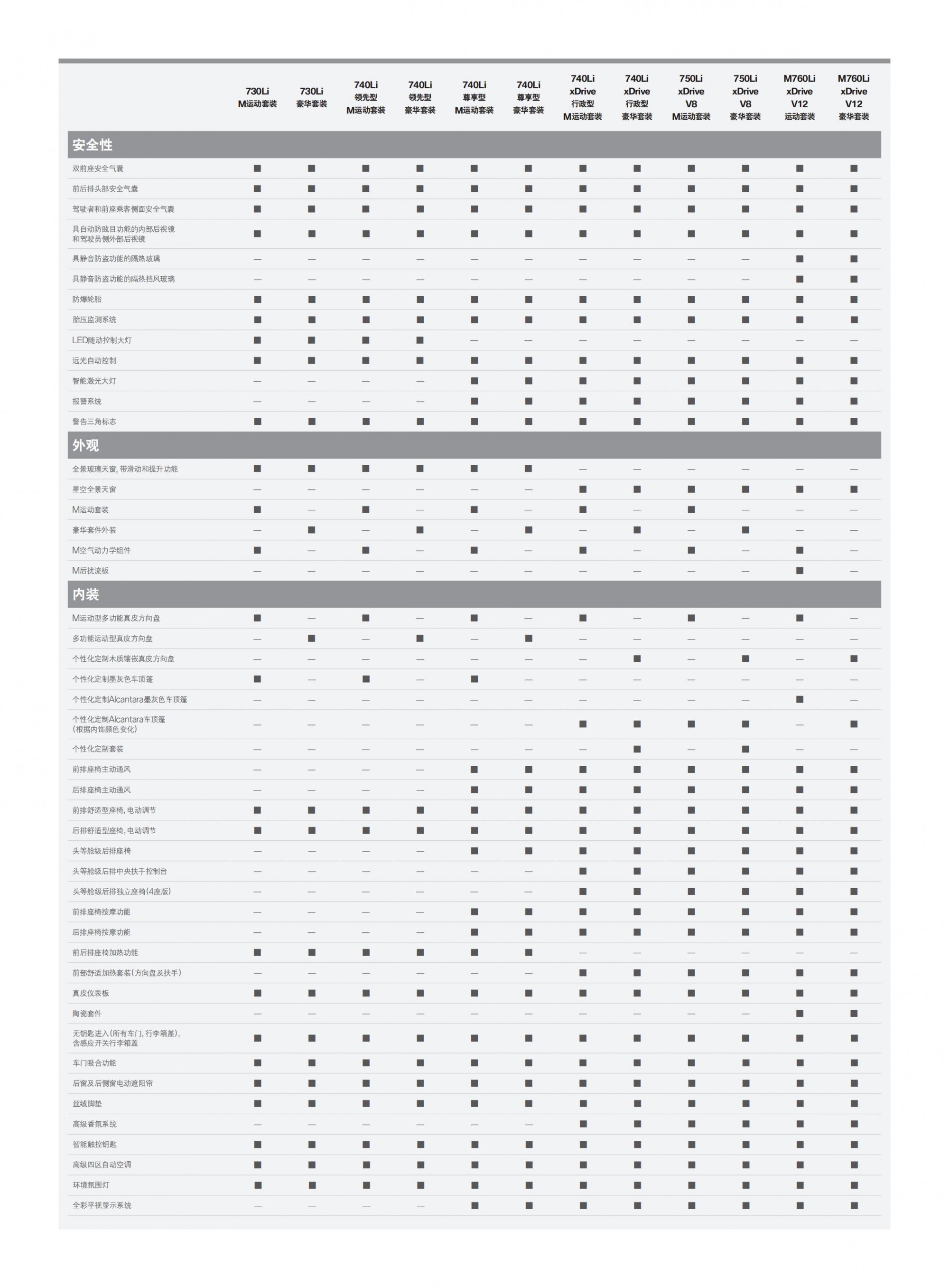 六宝资科免费大全
