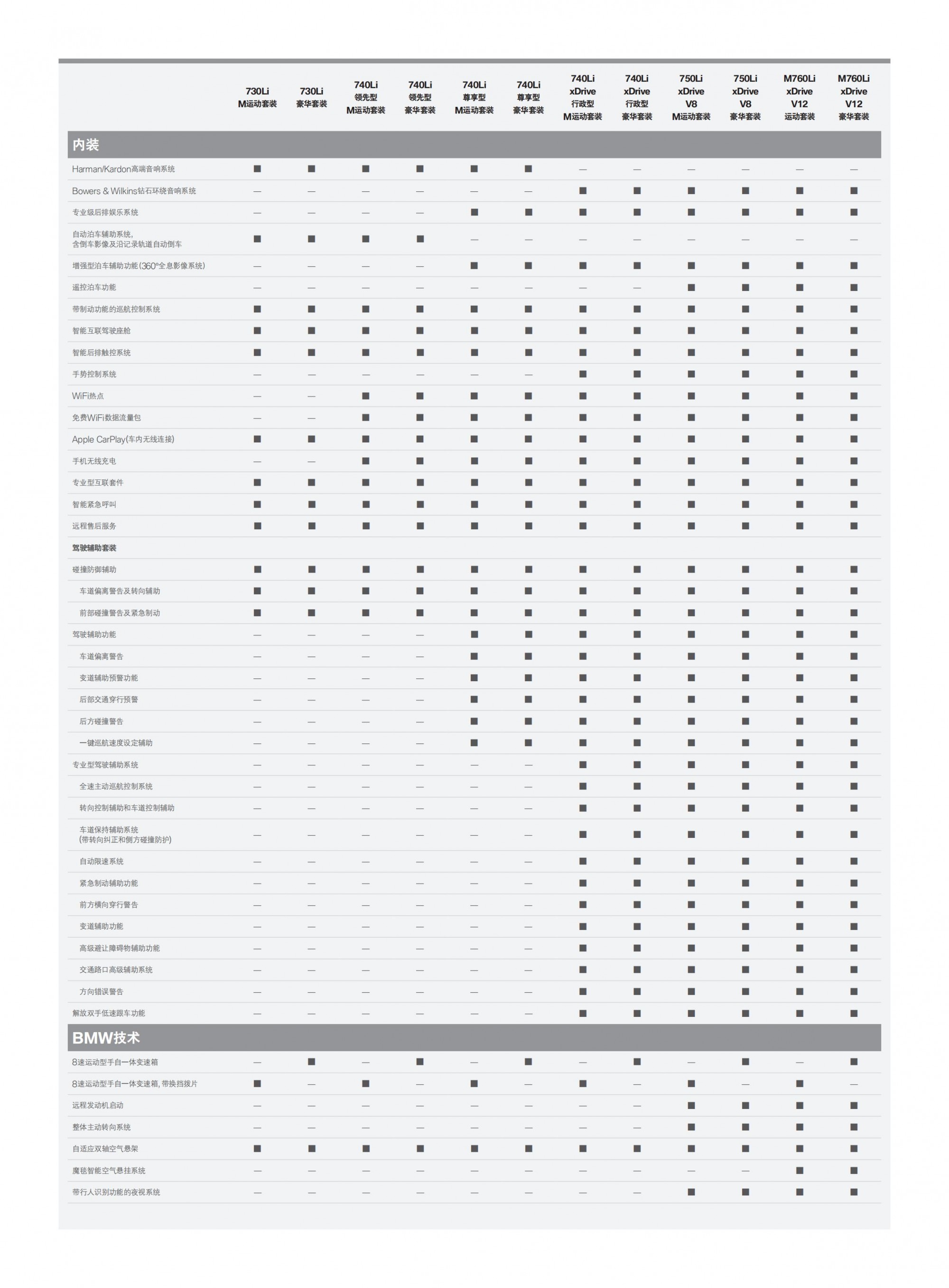 六宝资科免费大全