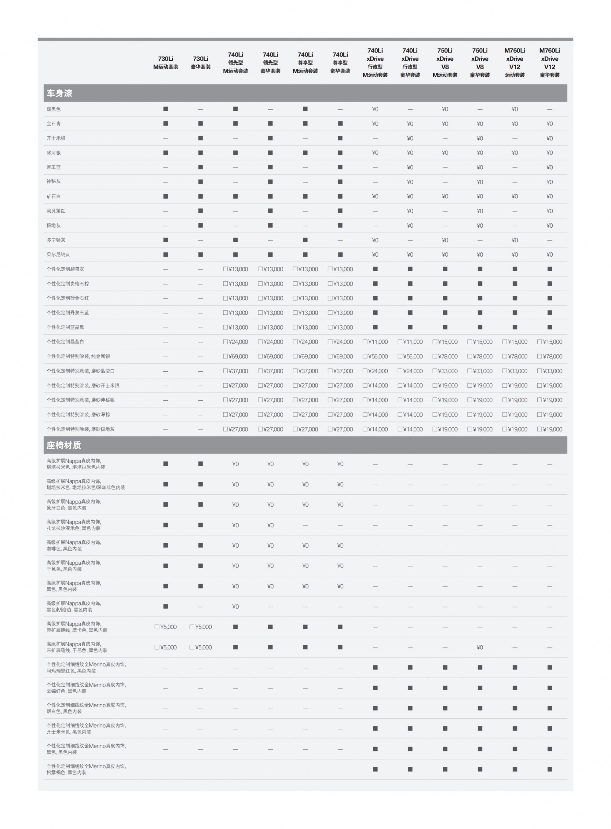 六宝资科免费大全