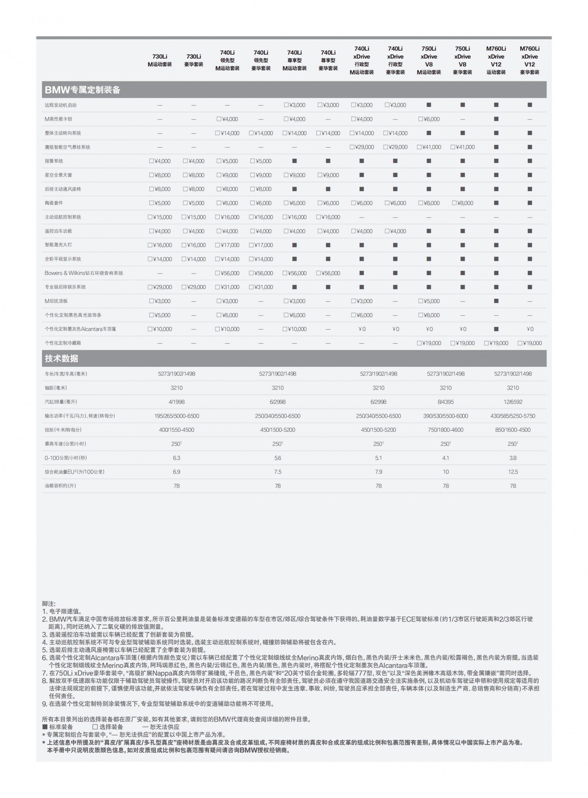 六宝资科免费大全