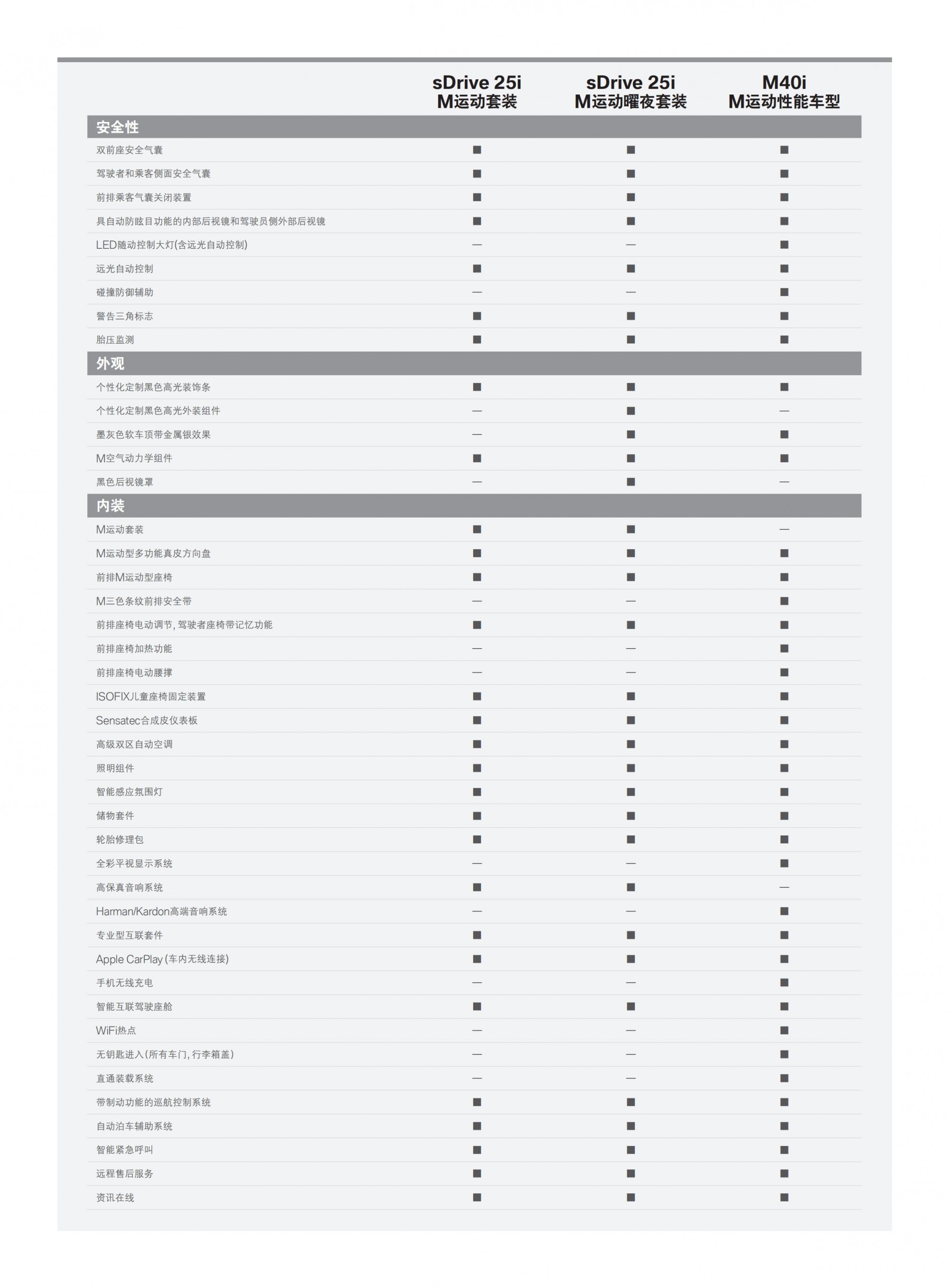 六宝资科免费大全