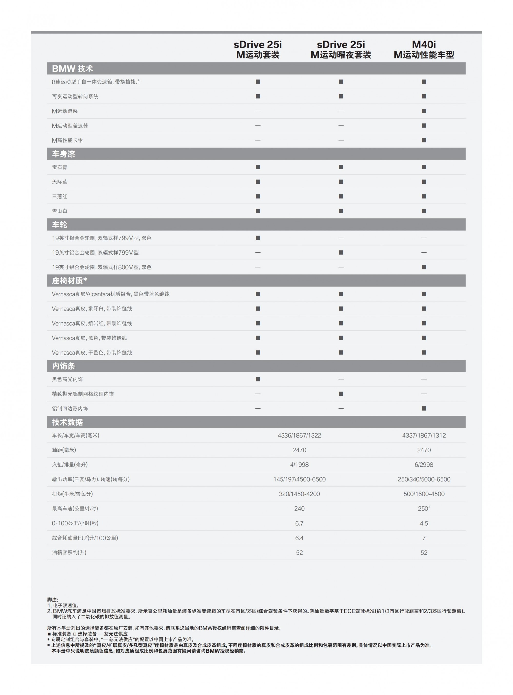 六宝资科免费大全