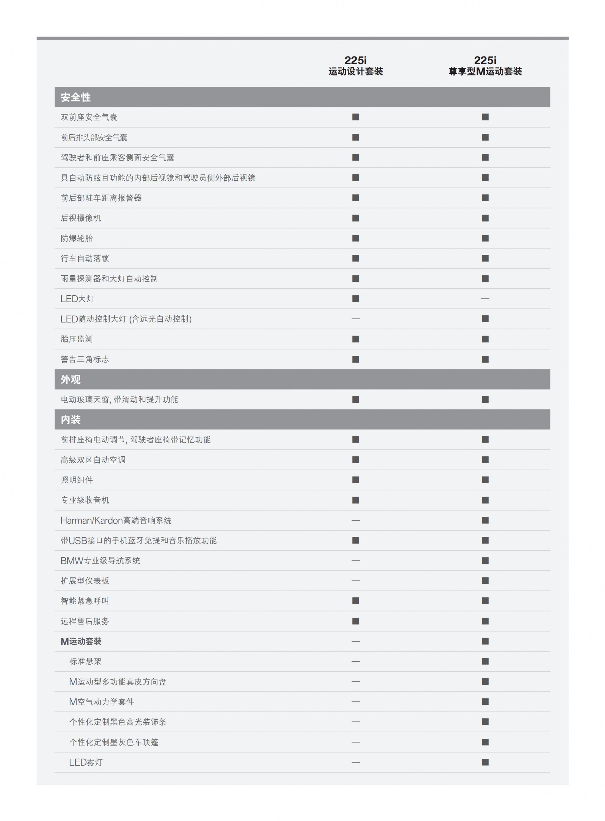 六宝资科免费大全