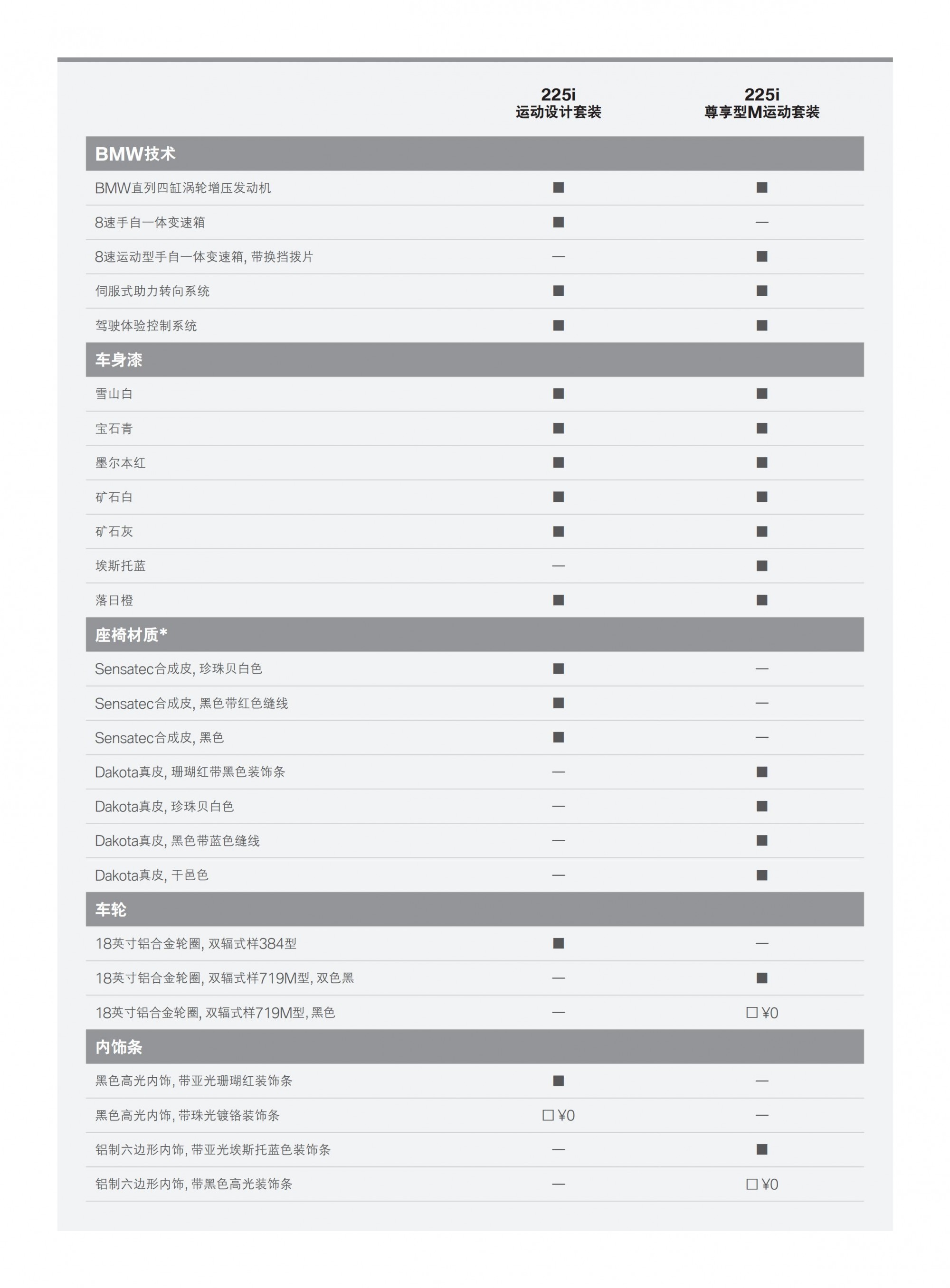六宝资科免费大全