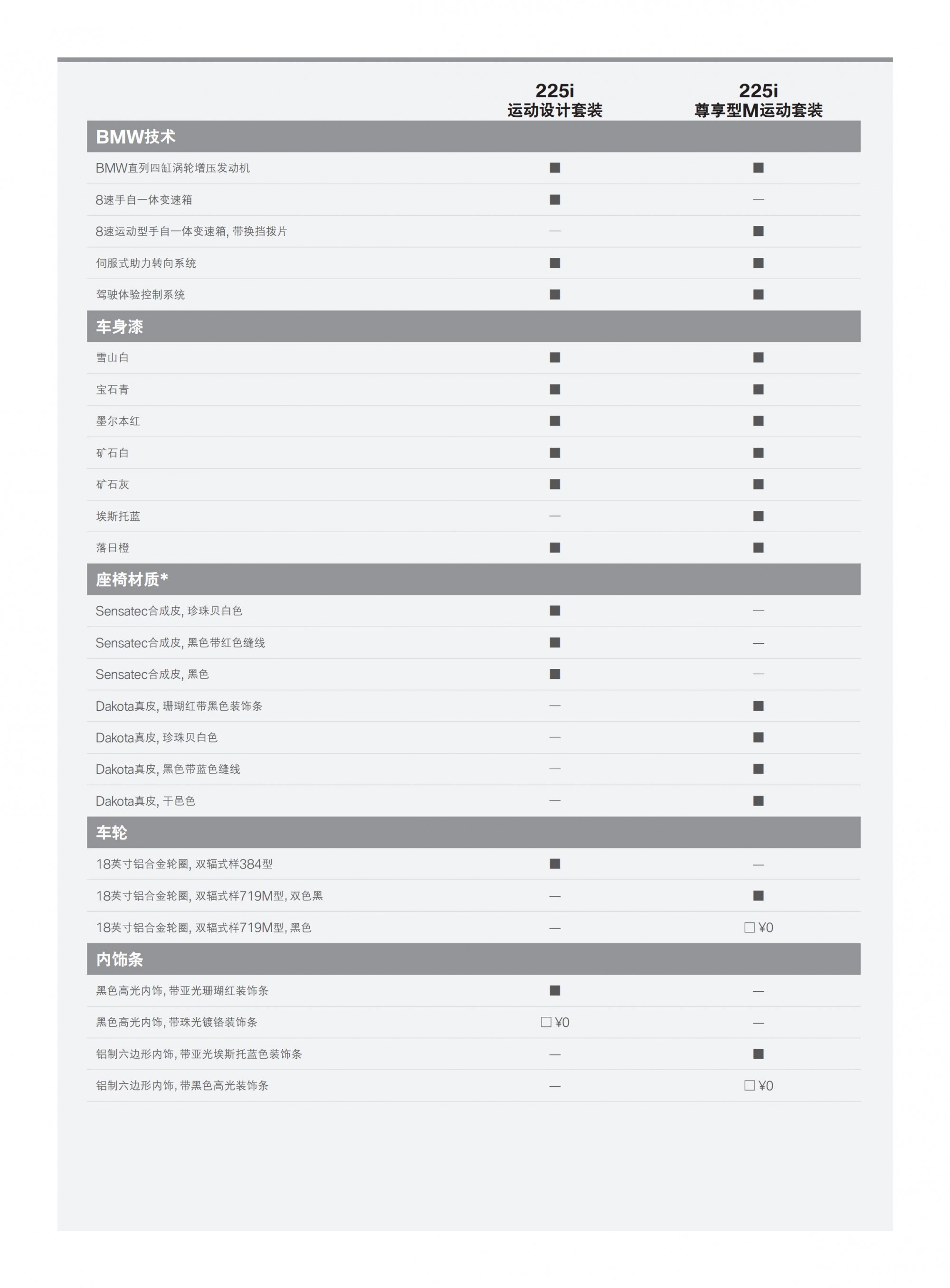 六宝资科免费大全