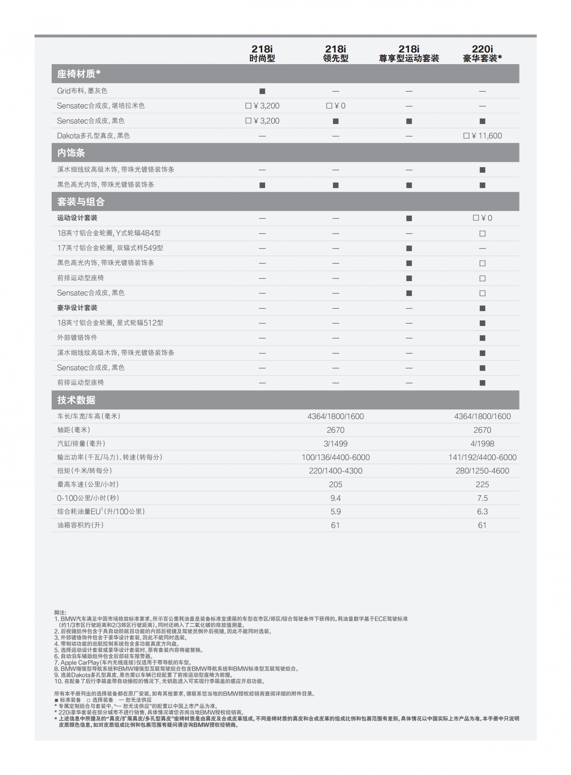 六宝资科免费大全