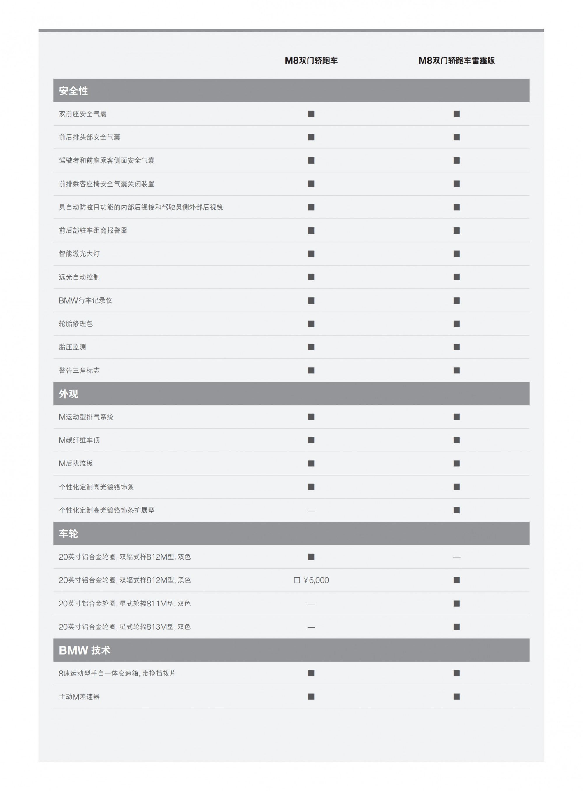 六宝资科免费大全