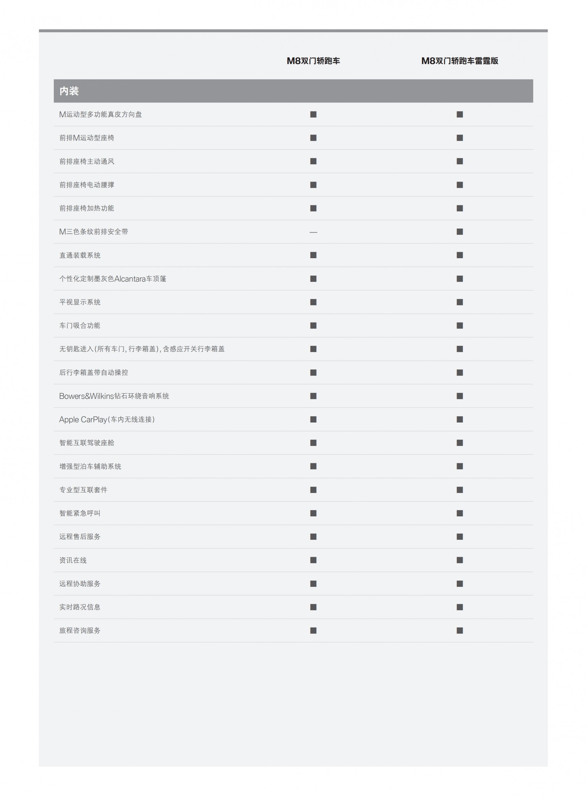 六宝资科免费大全