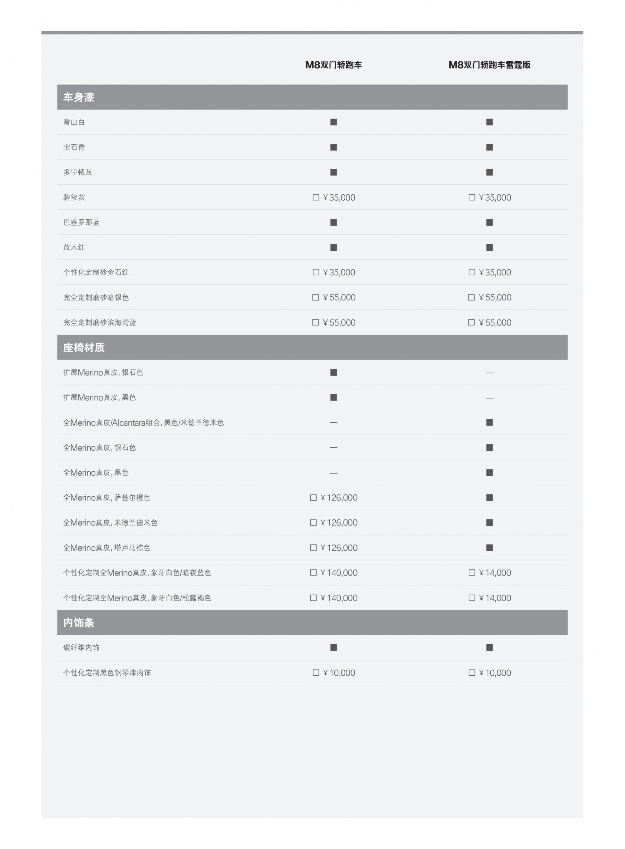 六宝资科免费大全