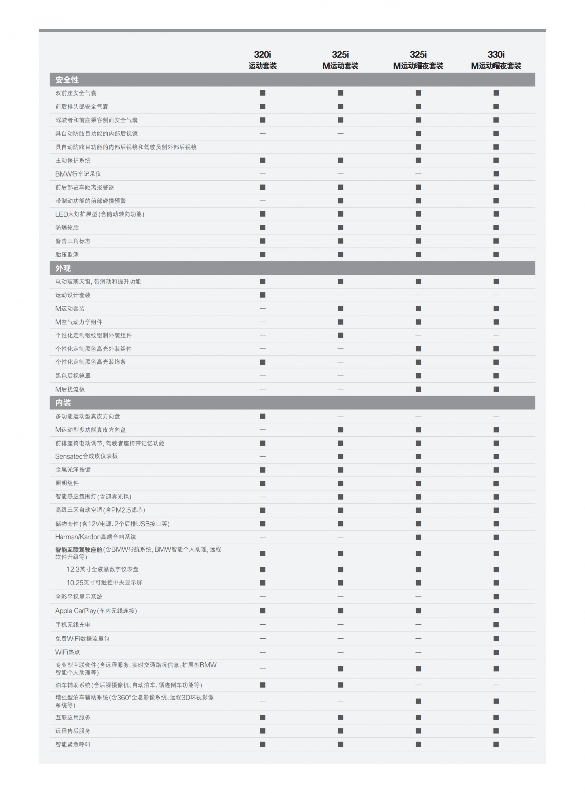 六宝资科免费大全