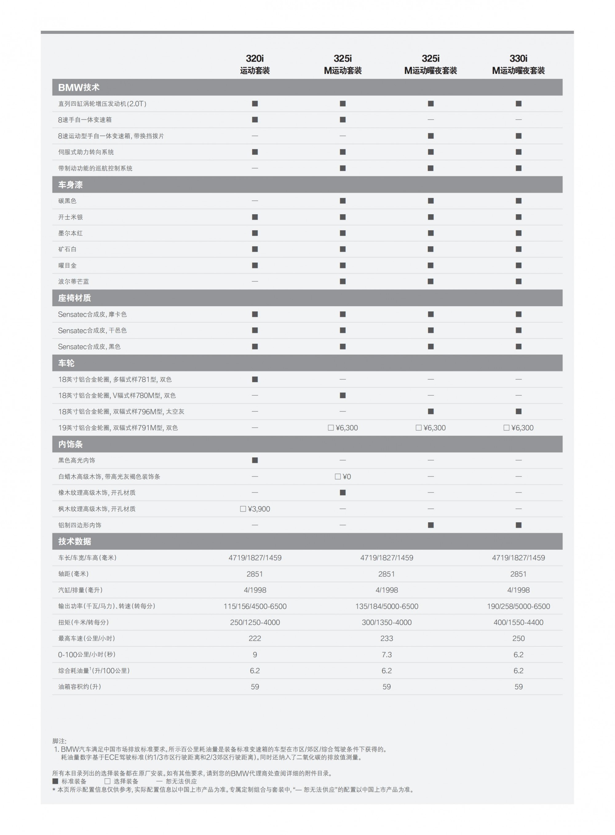 六宝资科免费大全
