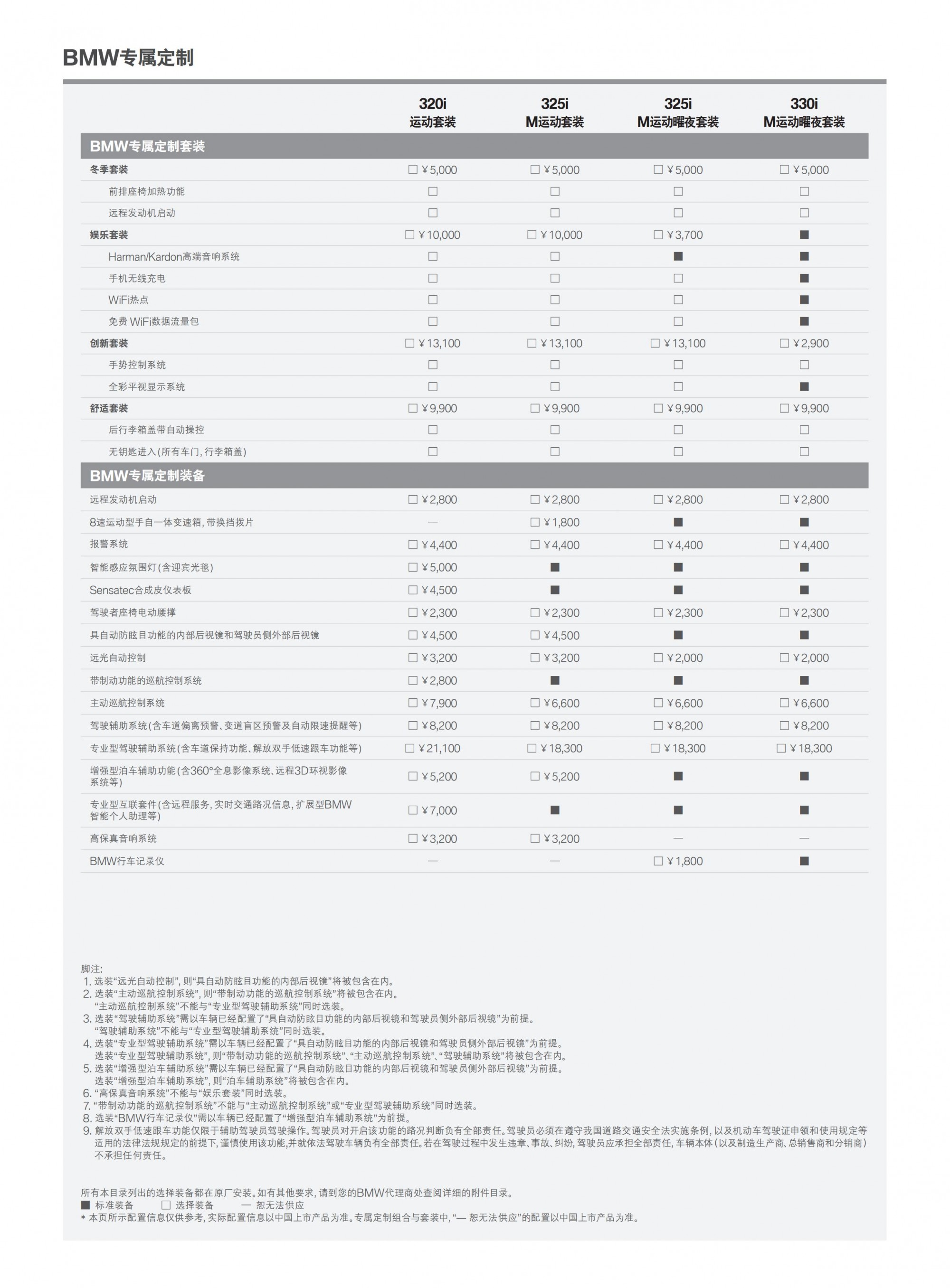 六宝资科免费大全