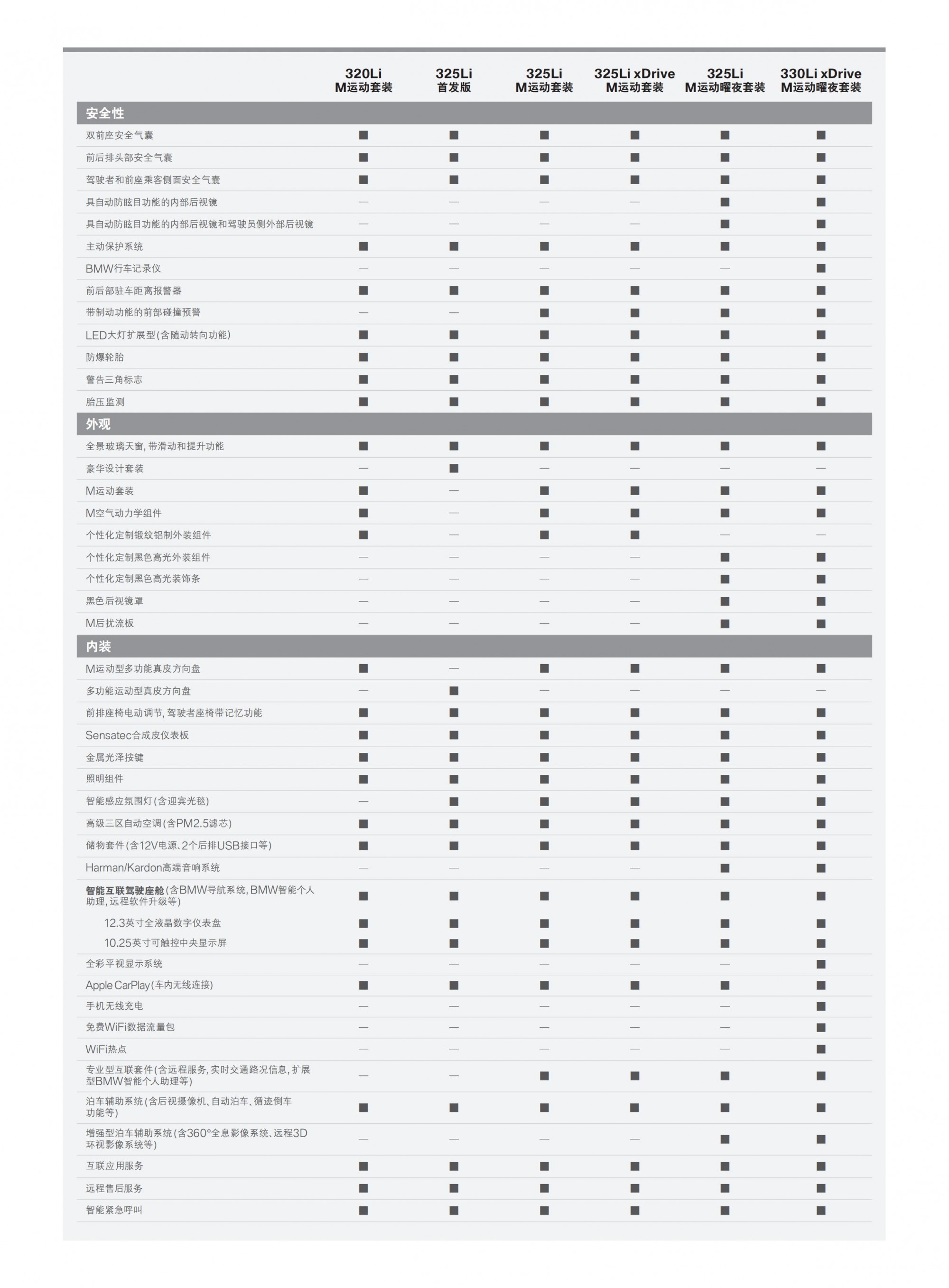 六宝资科免费大全