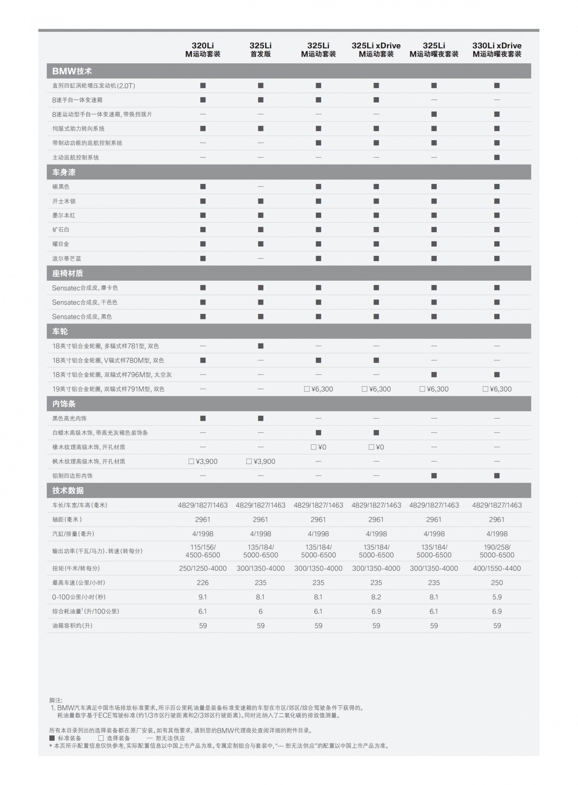 六宝资科免费大全
