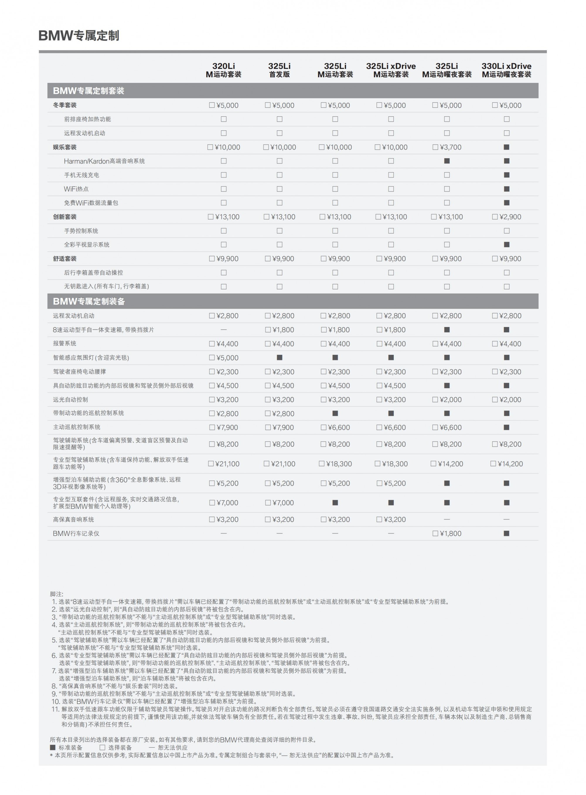 六宝资科免费大全
