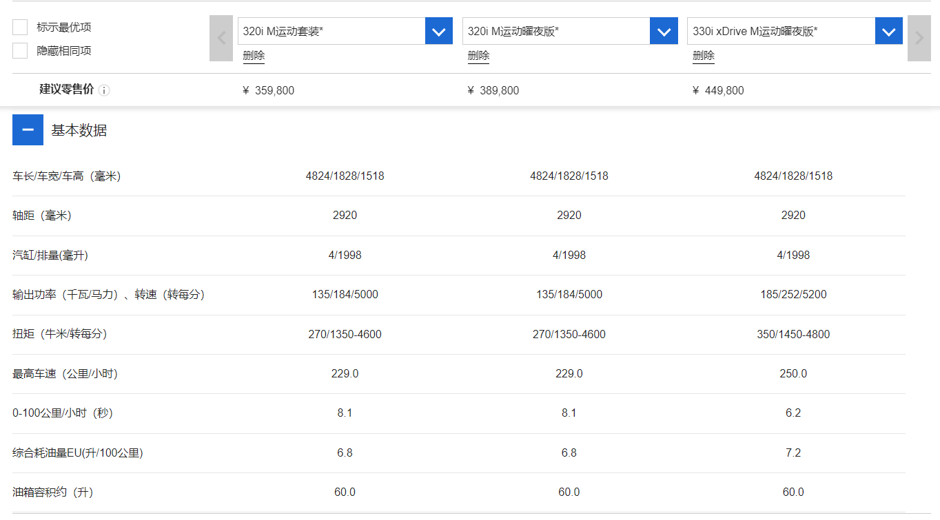 六宝资科免费大全