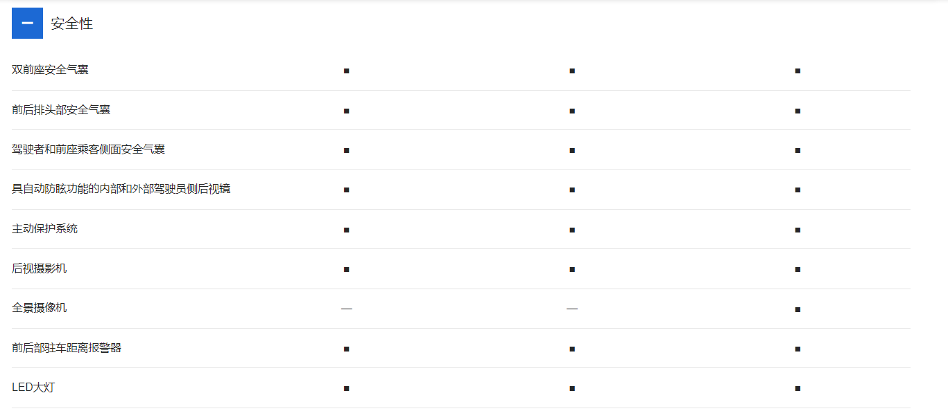 六宝资科免费大全
