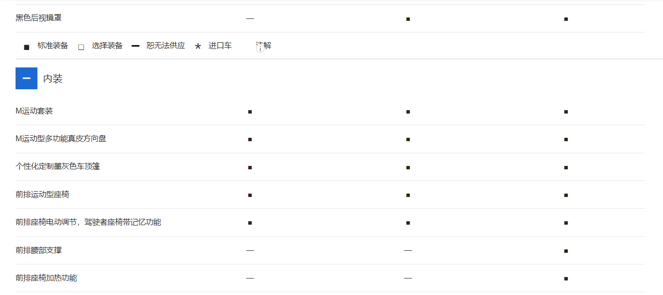六宝资科免费大全