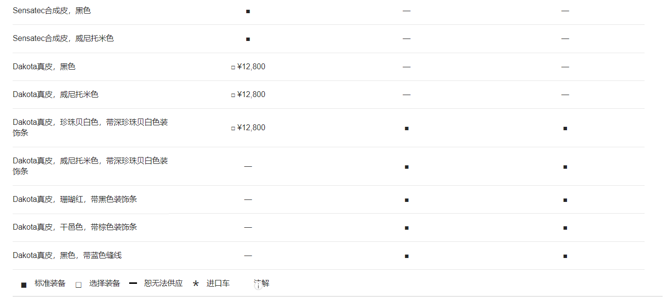 六宝资科免费大全