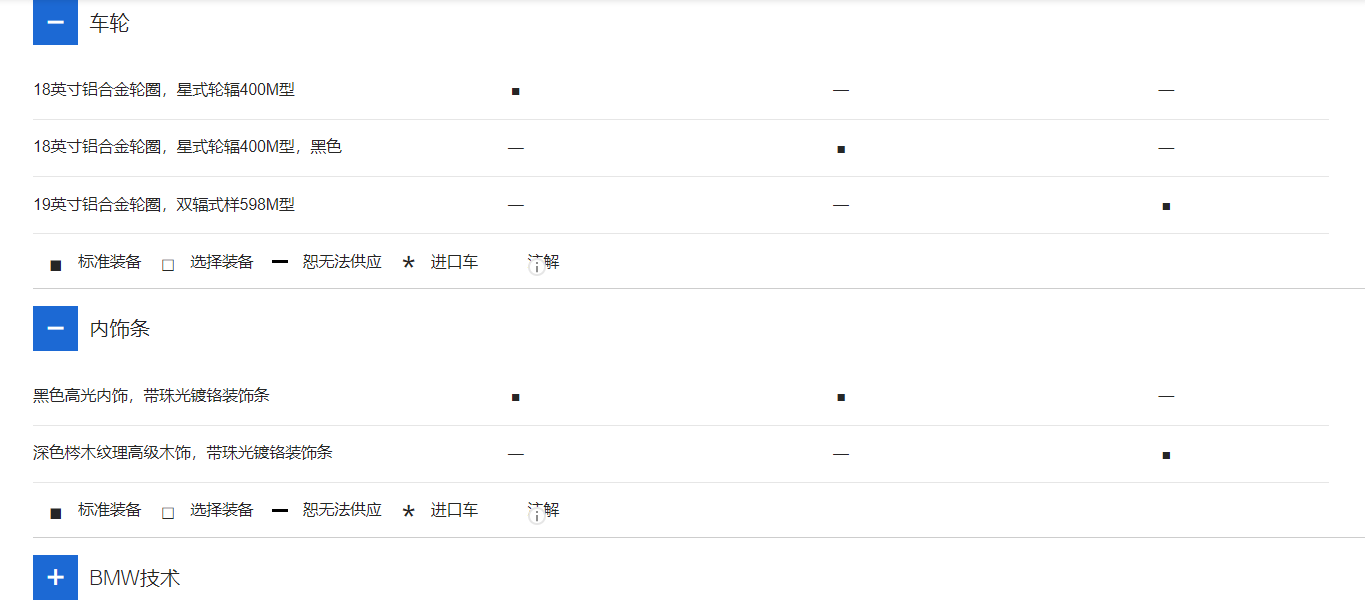 六宝资科免费大全