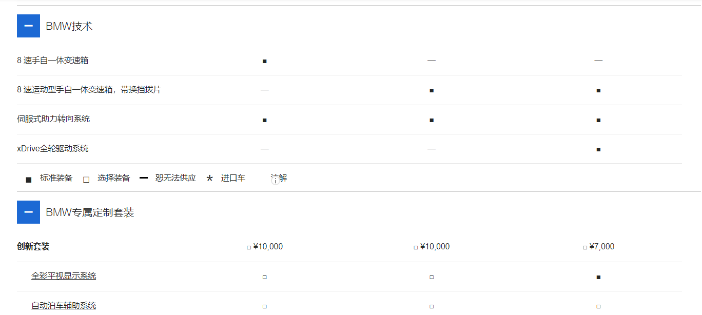 六宝资科免费大全