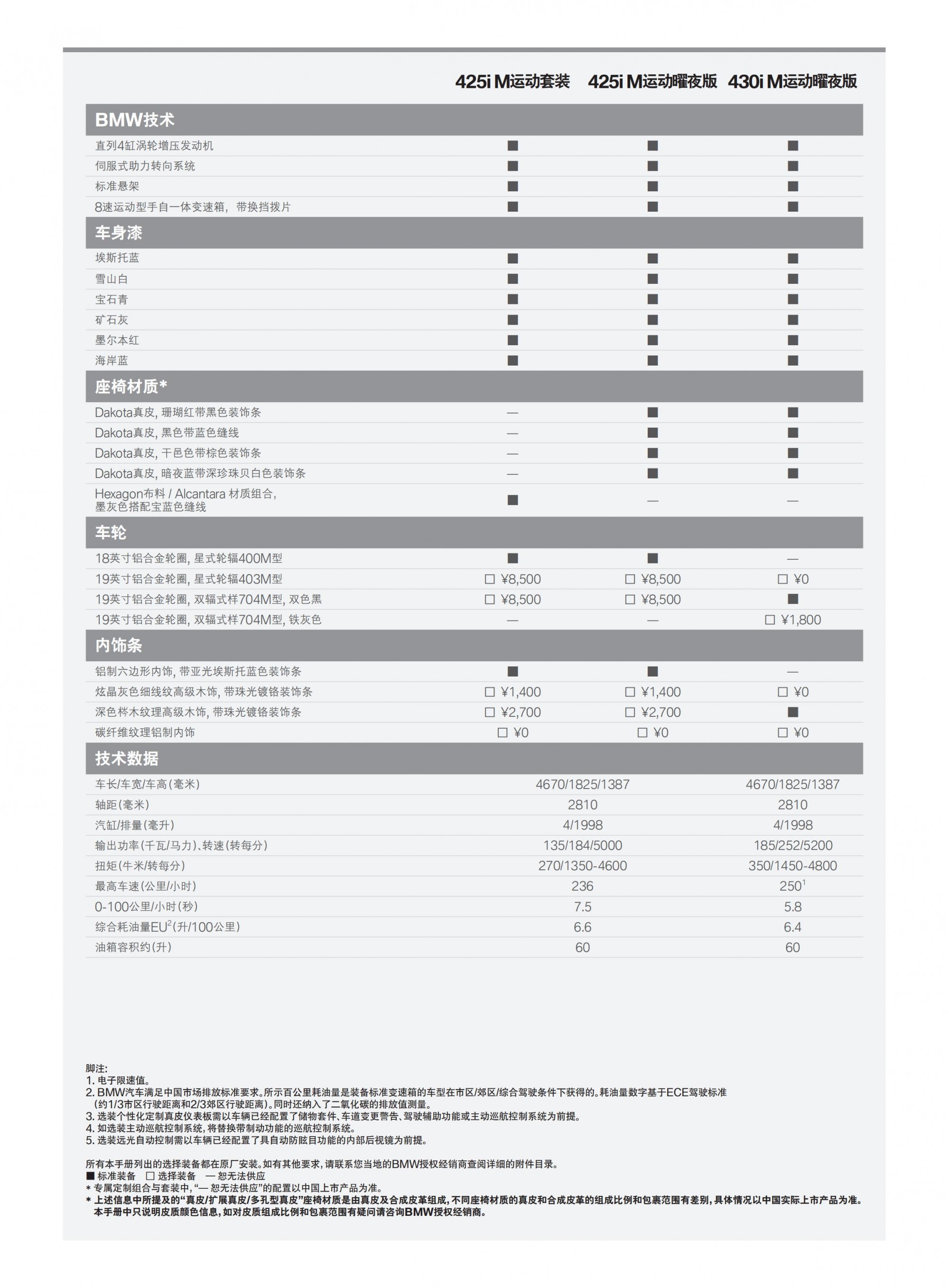 六宝资科免费大全