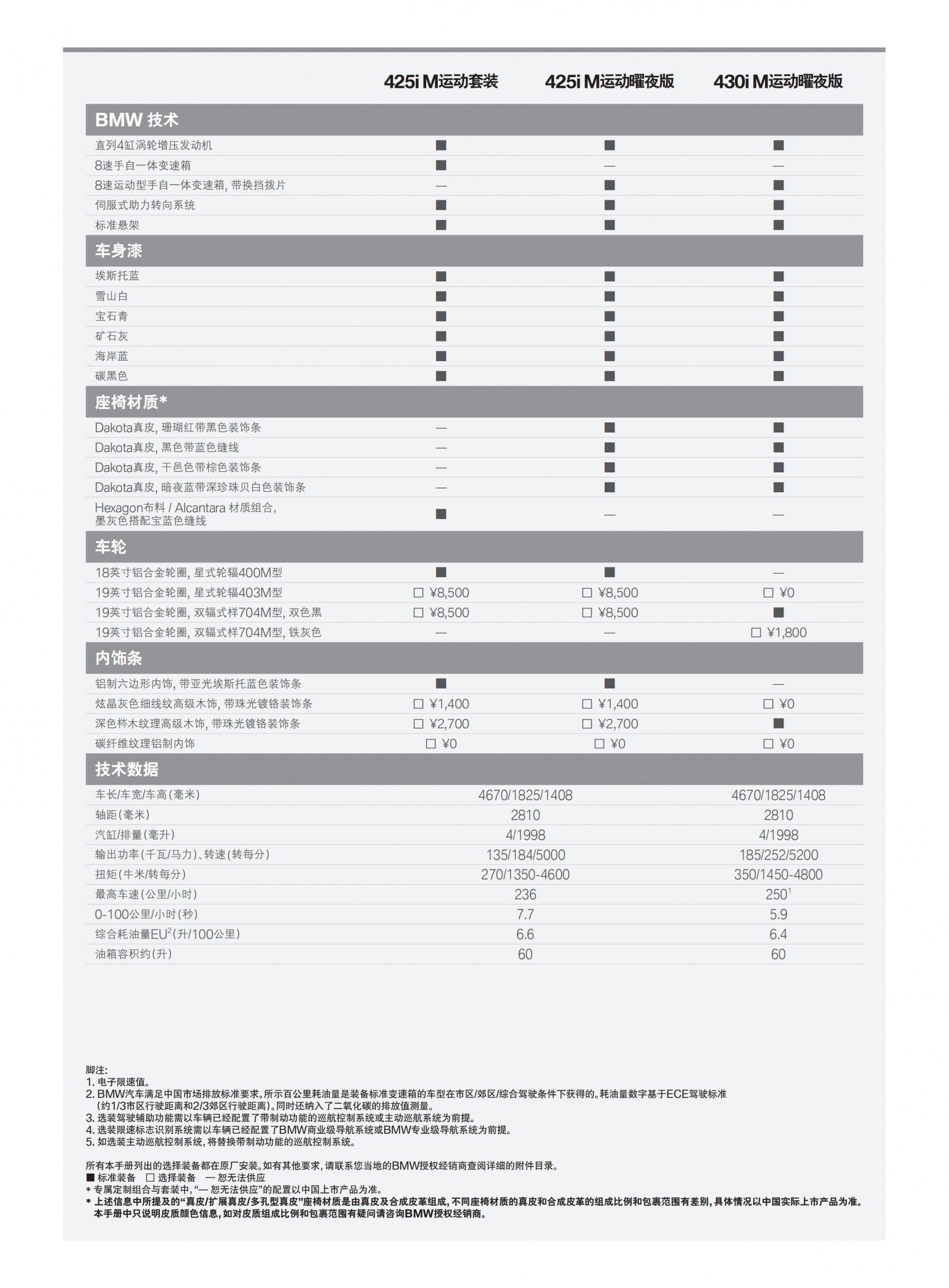 六宝资科免费大全