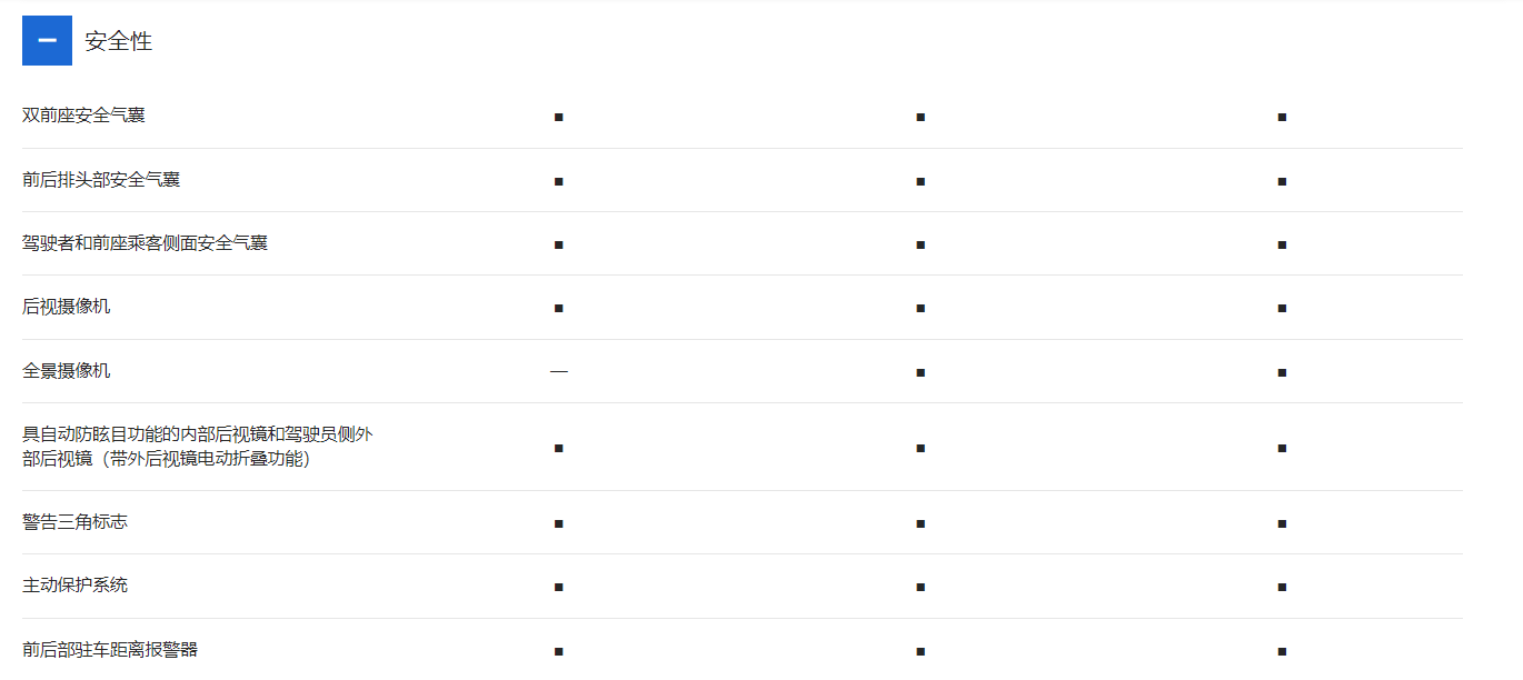 六宝资科免费大全