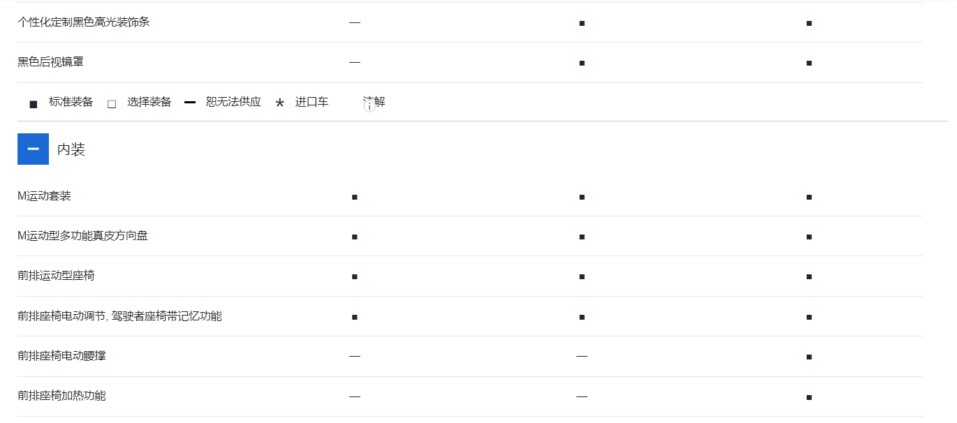 六宝资科免费大全