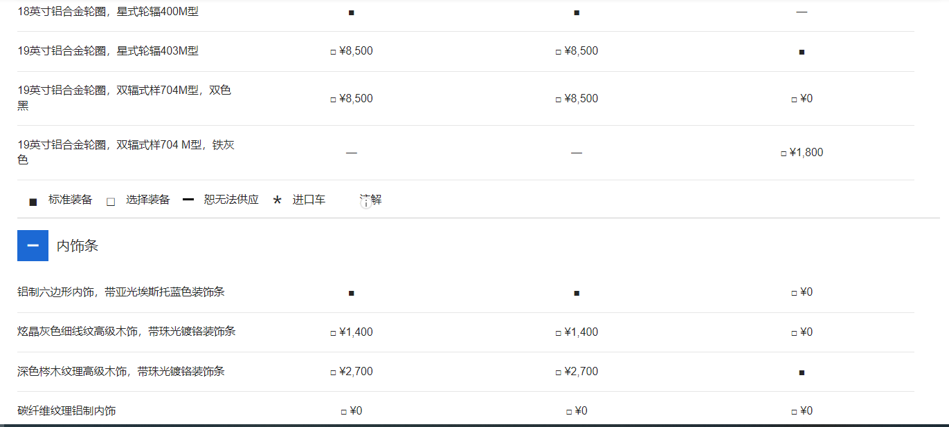 六宝资科免费大全