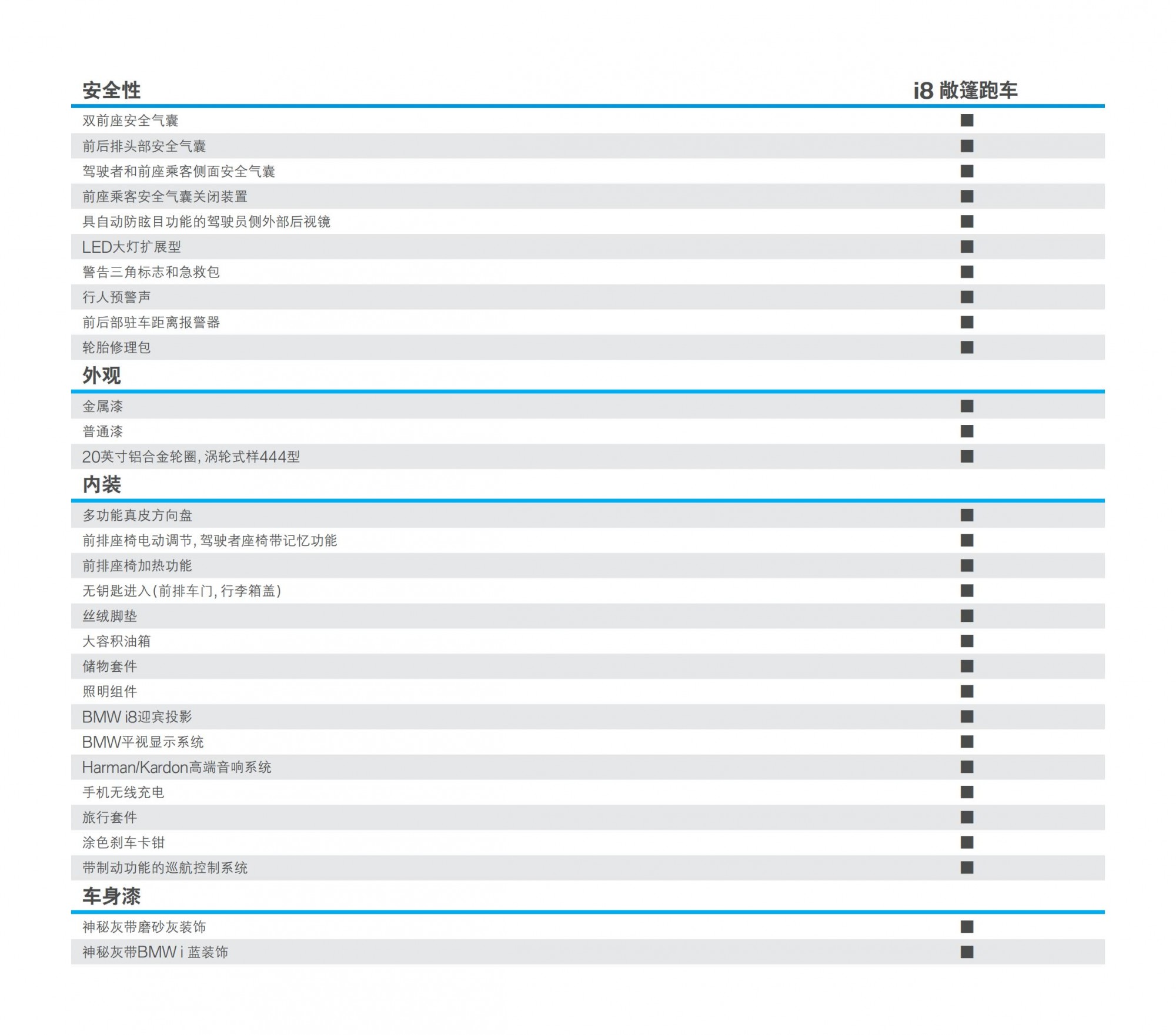 六宝资科免费大全