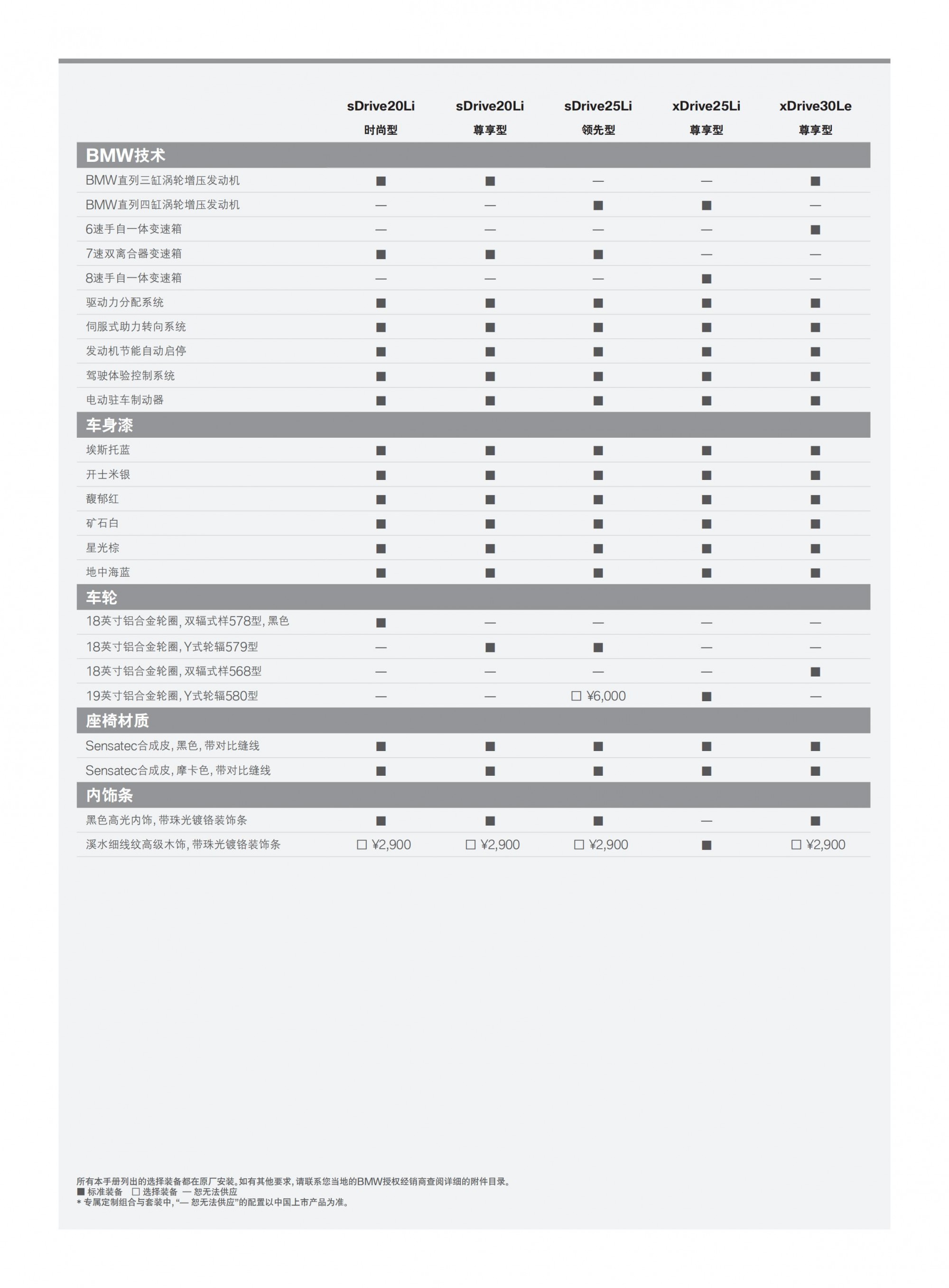 六宝资科免费大全