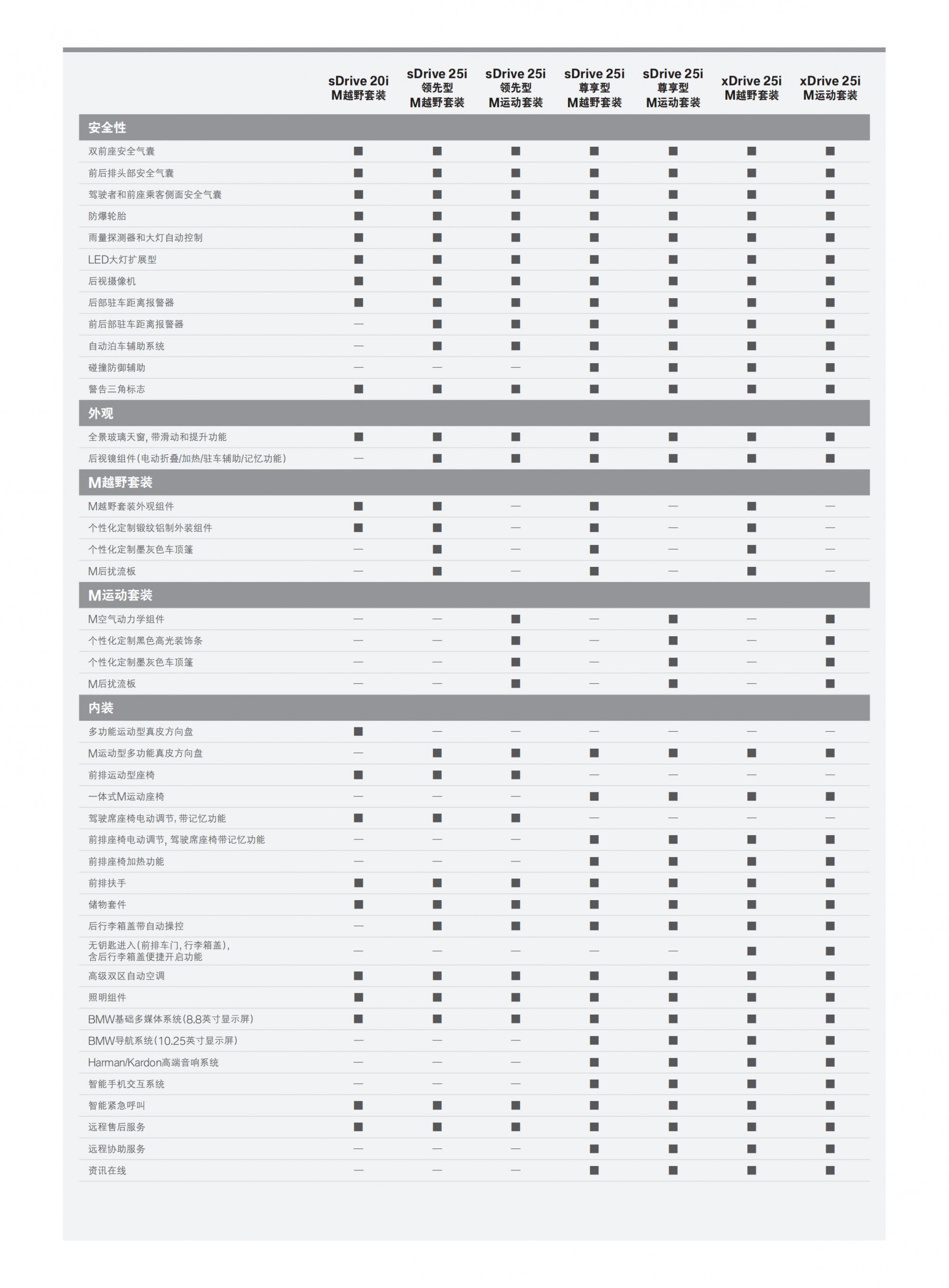 六宝资科免费大全
