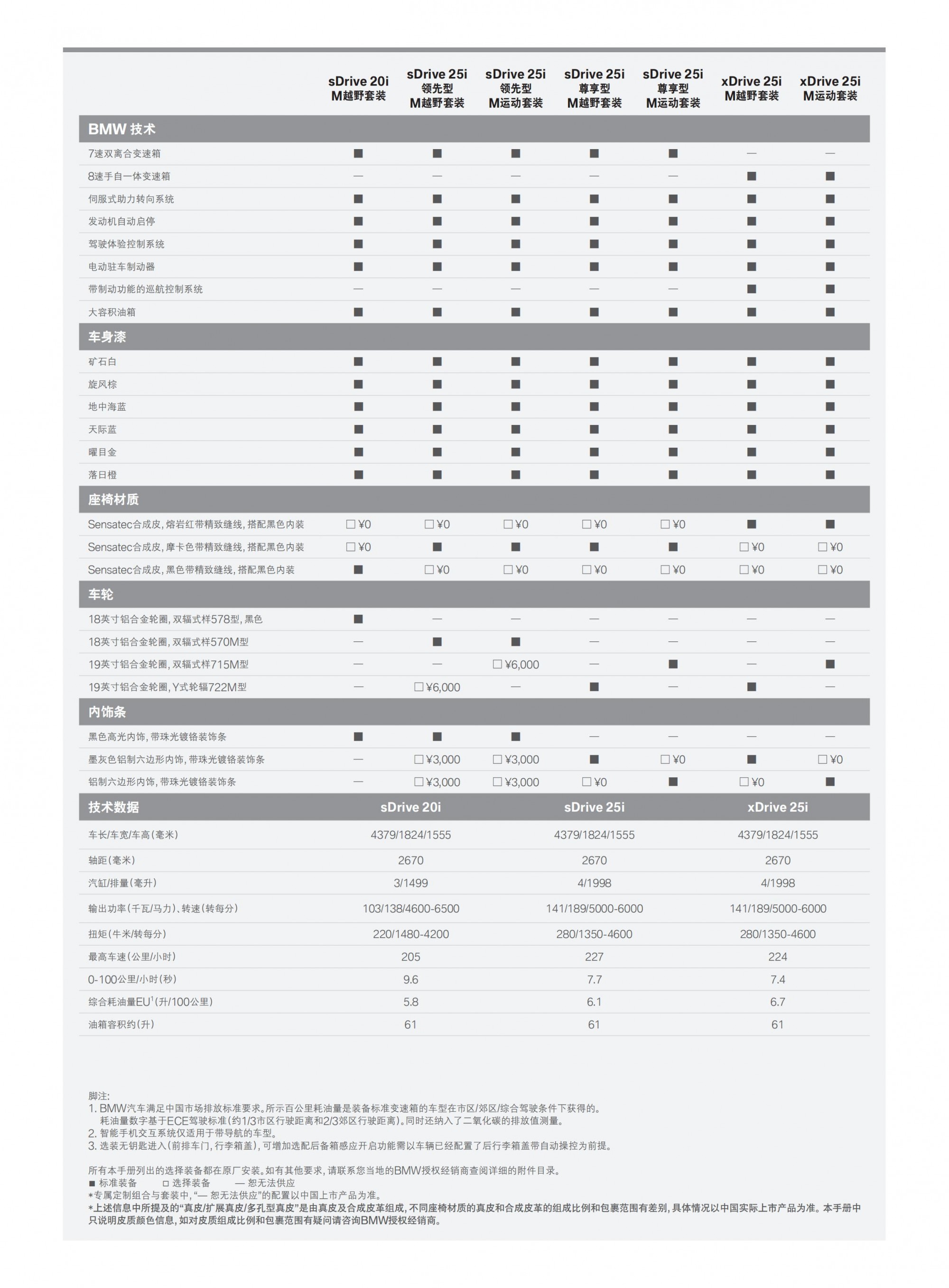 六宝资科免费大全