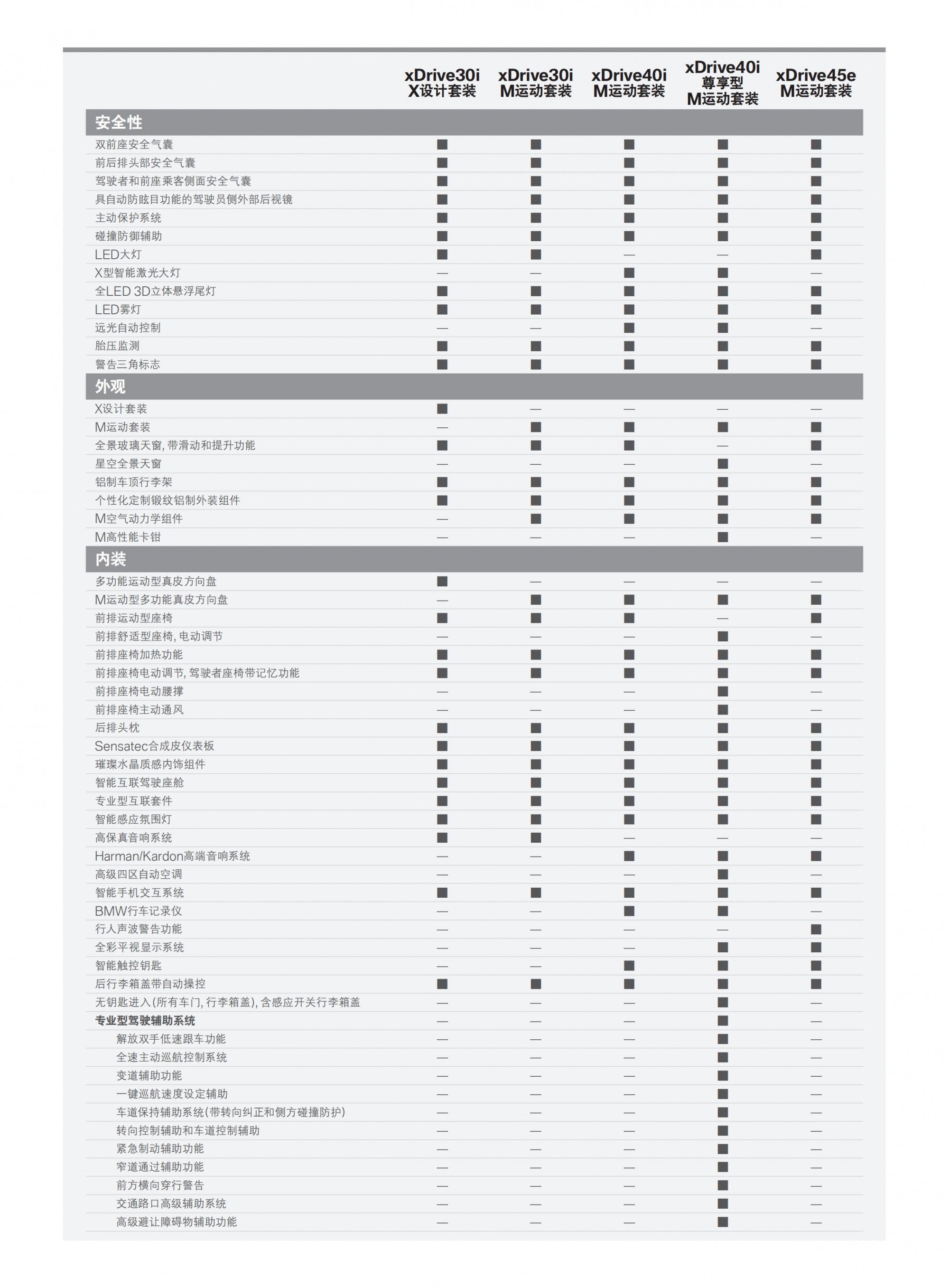 六宝资科免费大全