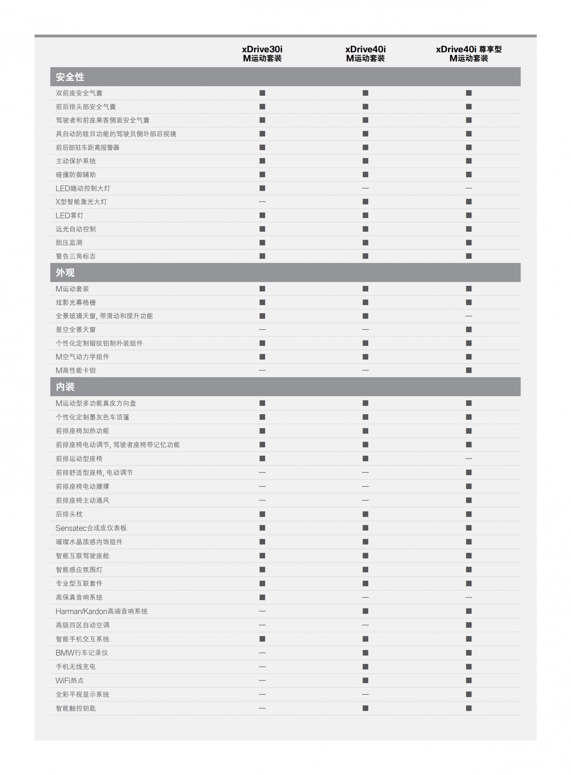 六宝资科免费大全