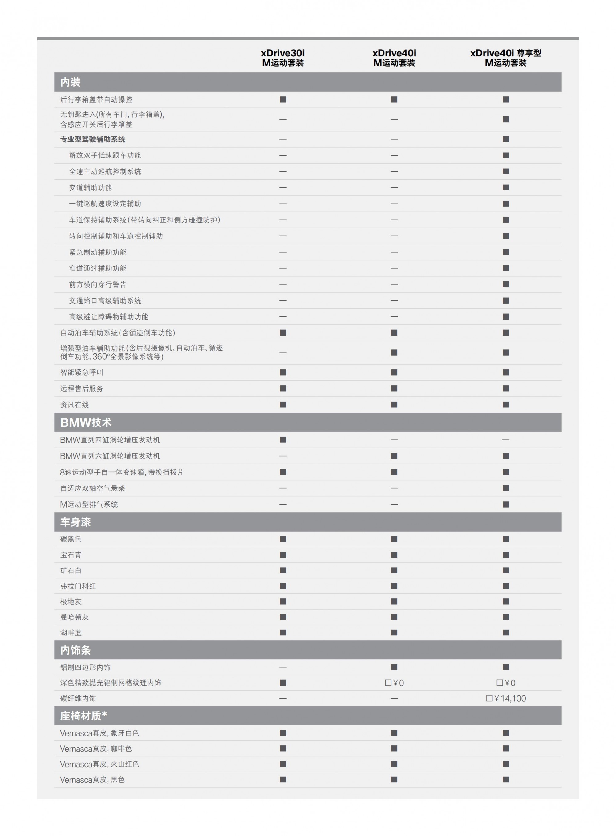 六宝资科免费大全