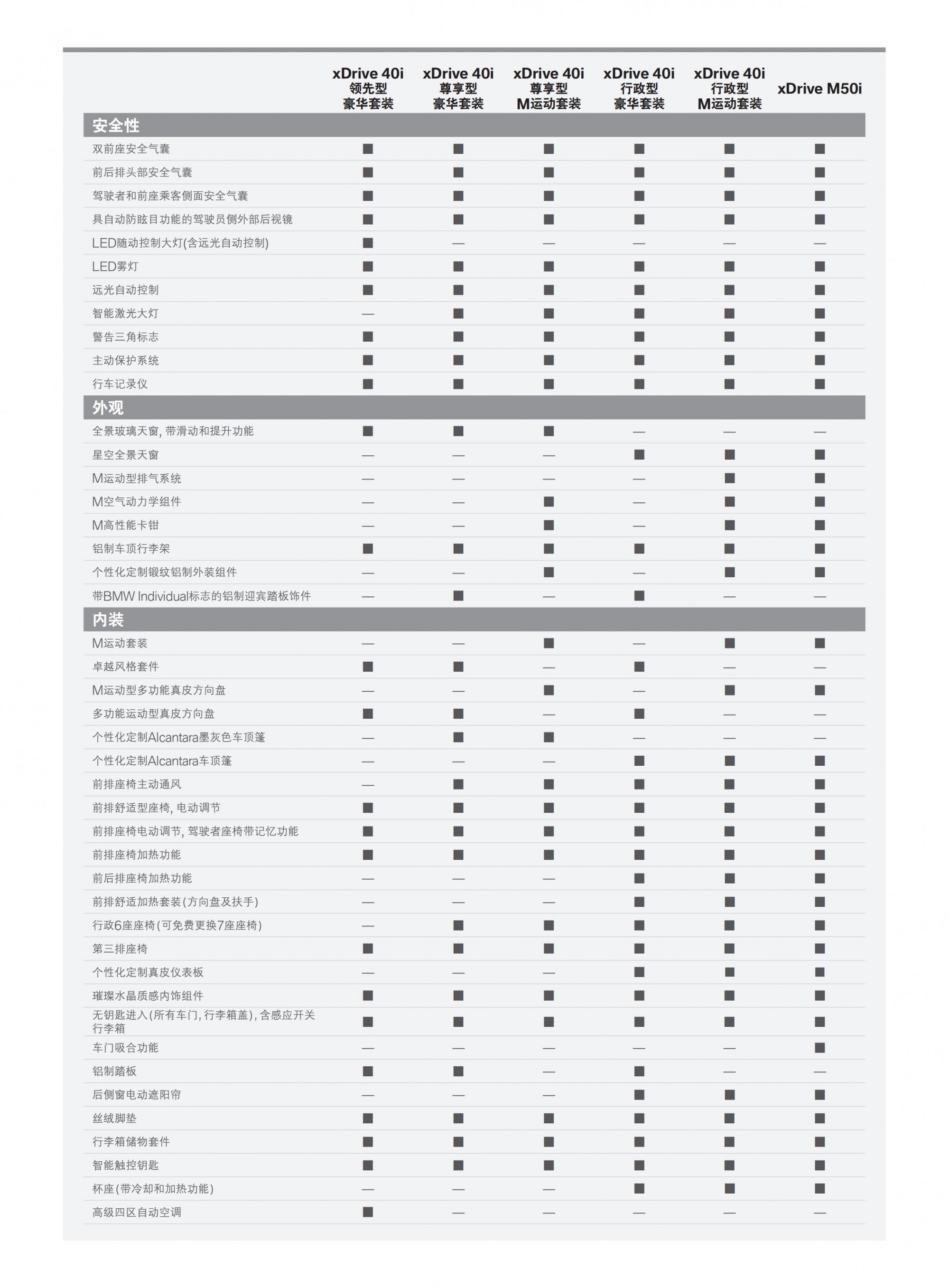 六宝资科免费大全