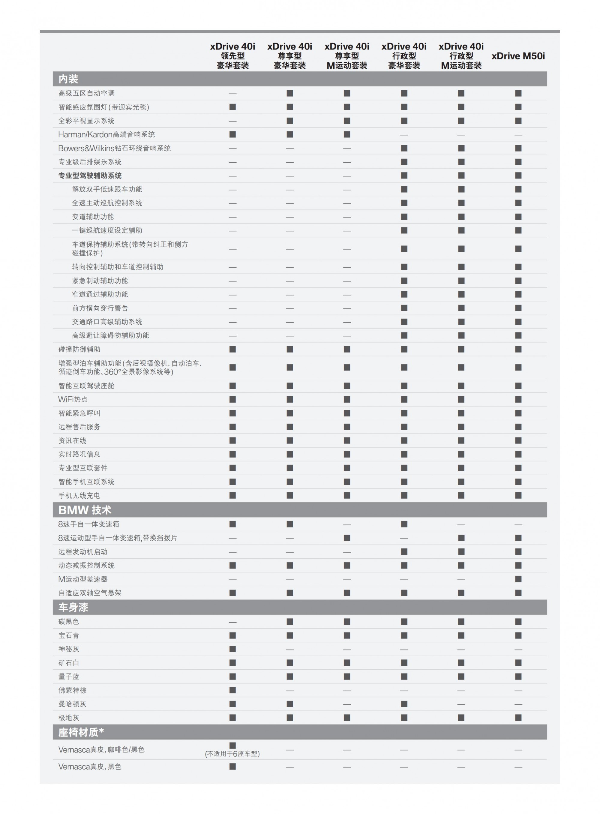 六宝资科免费大全