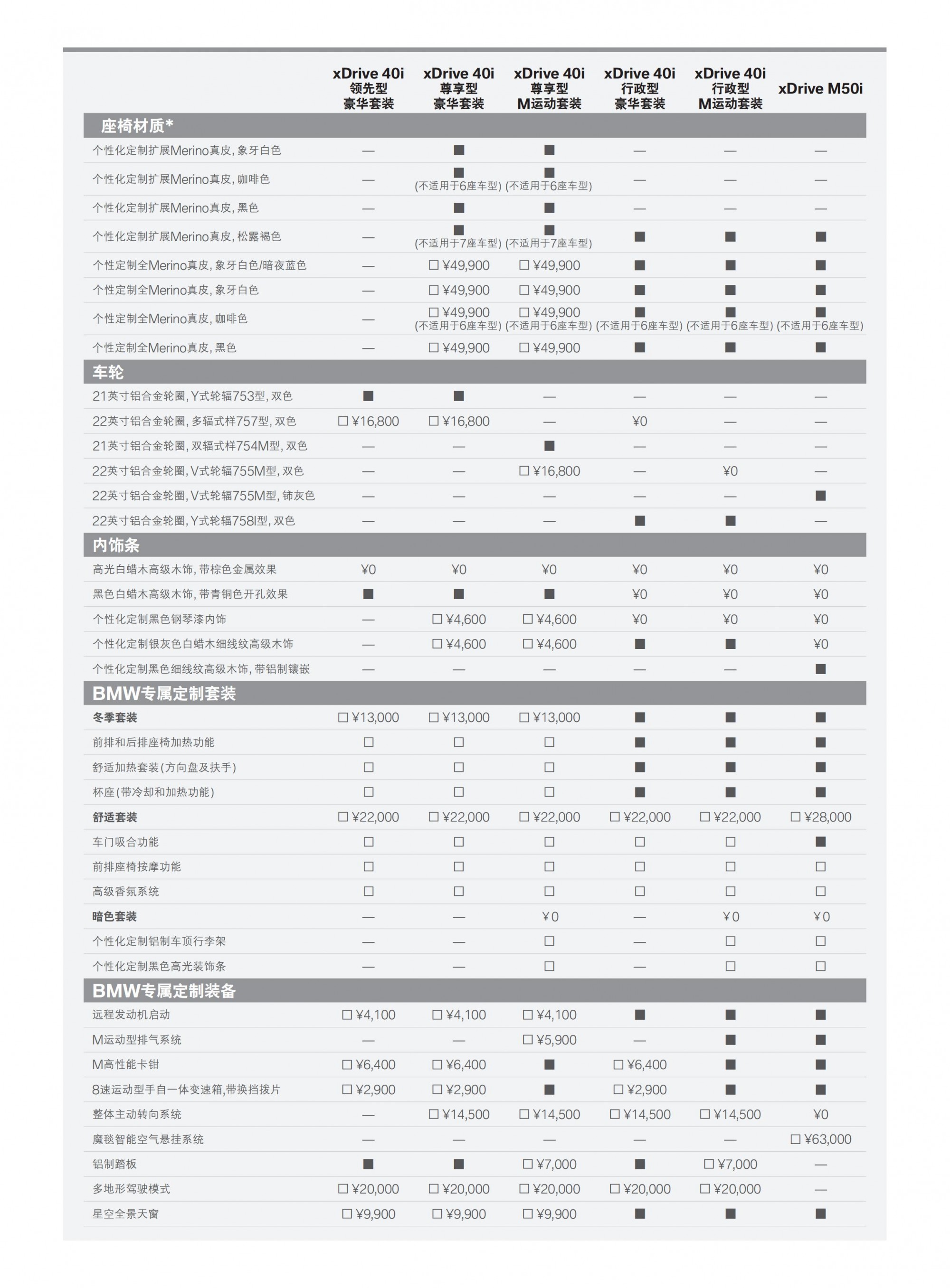 六宝资科免费大全