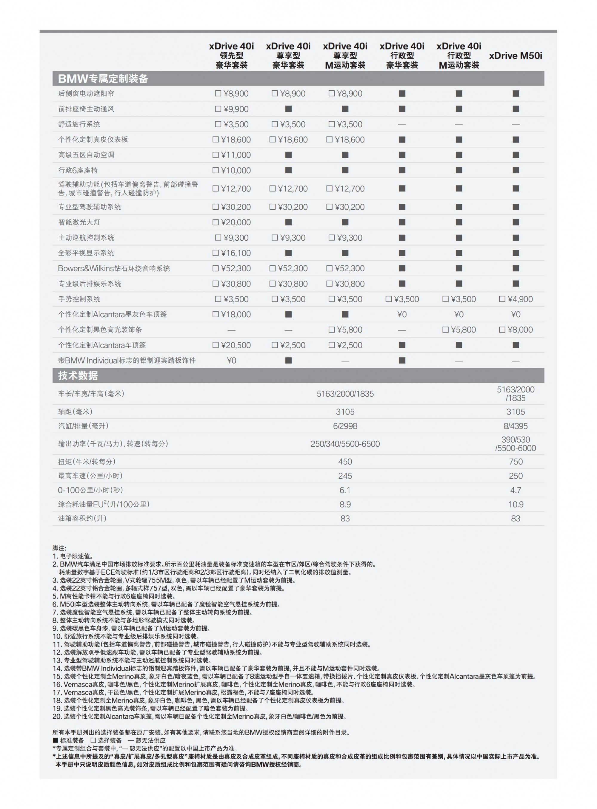 六宝资科免费大全