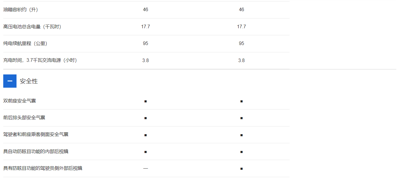 六宝资科免费大全