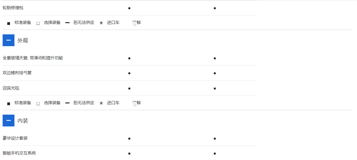 六宝资科免费大全
