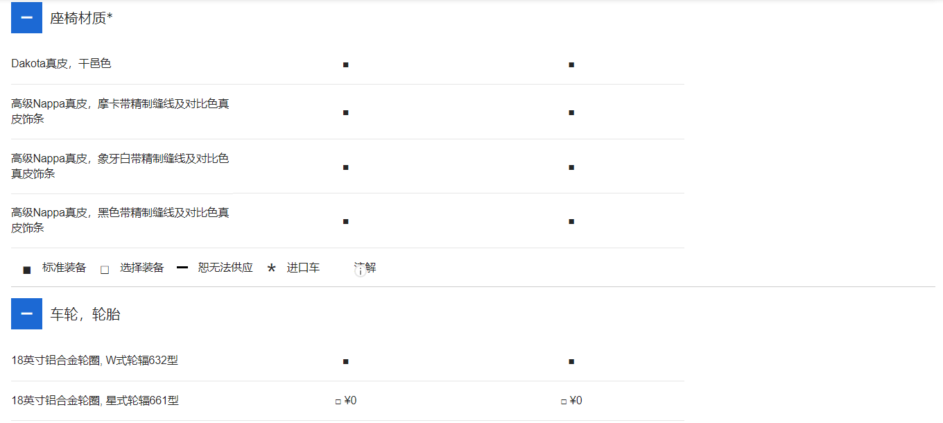 六宝资科免费大全