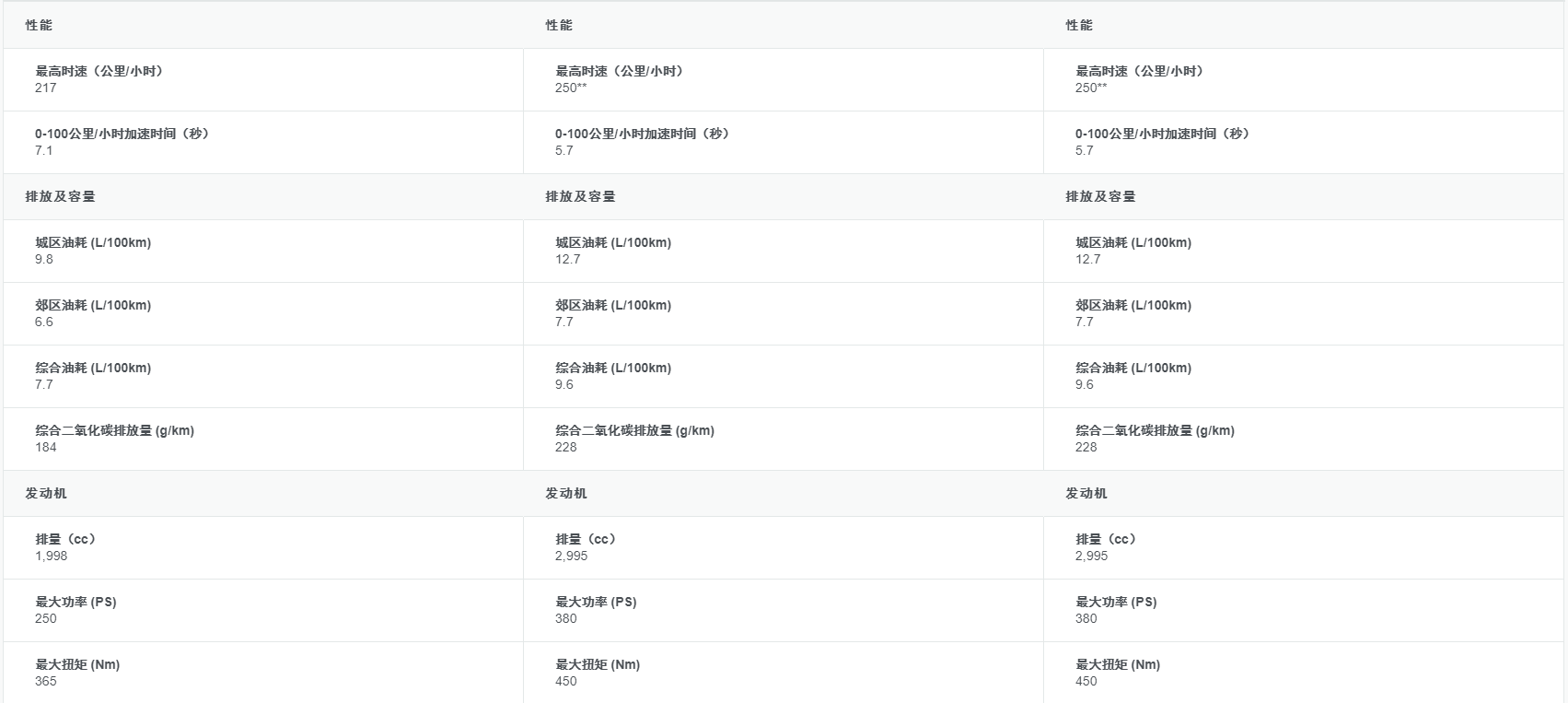 六宝资科免费大全