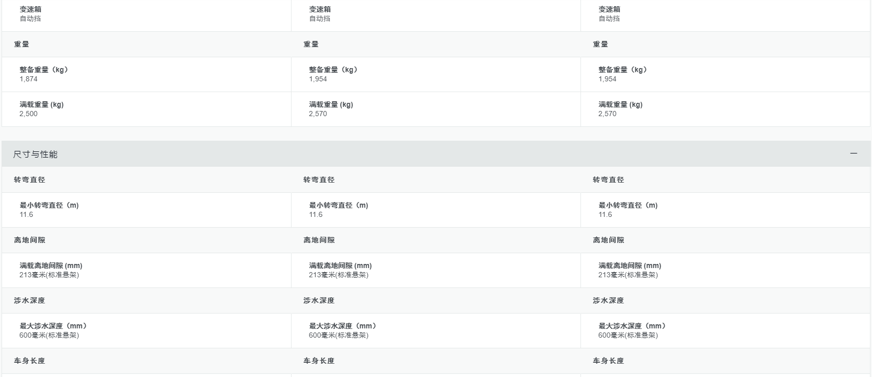 六宝资科免费大全