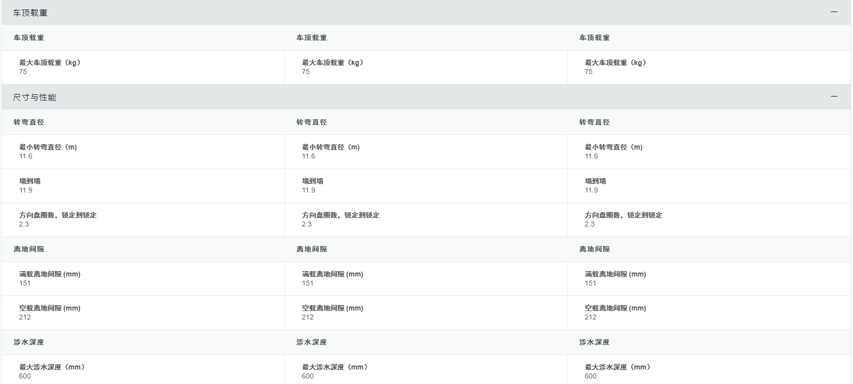 六宝资科免费大全